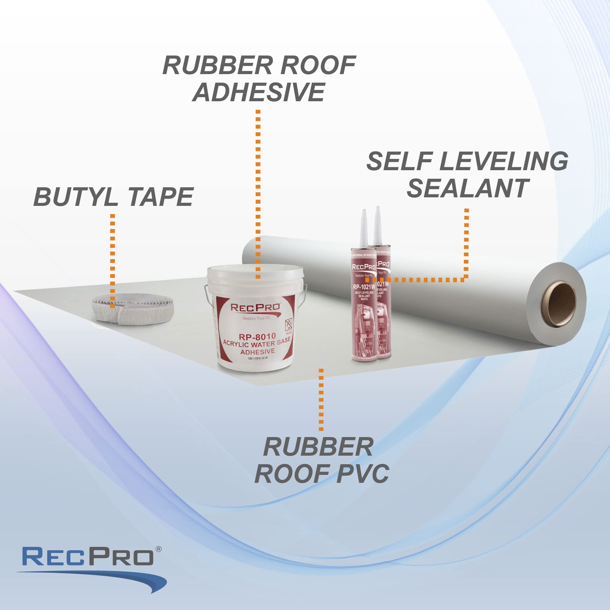 RecPro RV Extreme Duty Rubber Roof Kit - 8.5' Wide, Self-Leveling, Butyl Tape, PVC, Made in USA - 5 ft