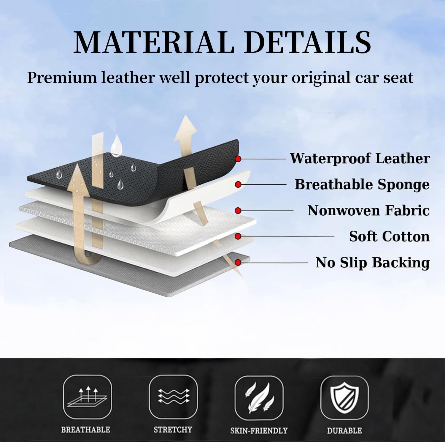 Coverado Seat Covers, Car Seat Covers Front Seats, Black Car Seat Cover, Waterproof Car Seat Covers, Car Seat Cushion, Front Car