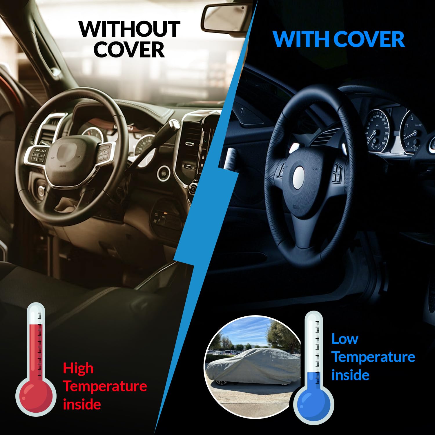 7-Layer Car Covers All Weather Waterproof | Heavy Duty Car Cover For Automobiles & Car | Premium Quality Full Exterior Indoor &