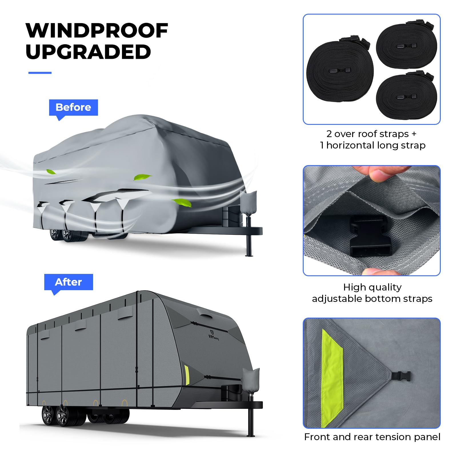 Rvmasking Rv Cover, 7 Layers Travel Trailer Cover With 4 Tire Covers For 26'1''-28'6'', Heavy Duty Windproof Rip-Stop Anti-Uv Ca