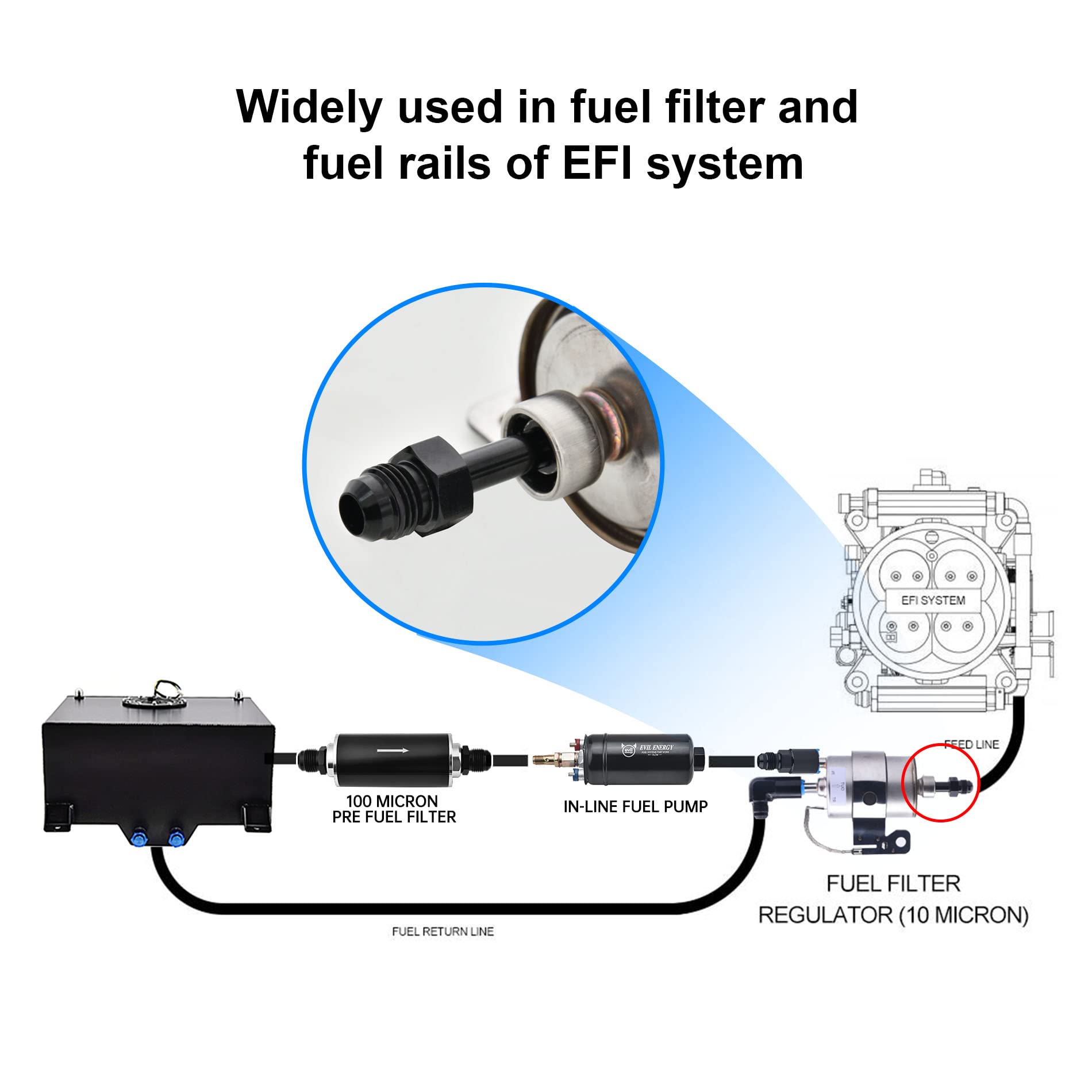 Evil Energy 6An Male To 3/8' Sae Quick Disconnect Male Push On Efi Fitting Adapter Aluminum