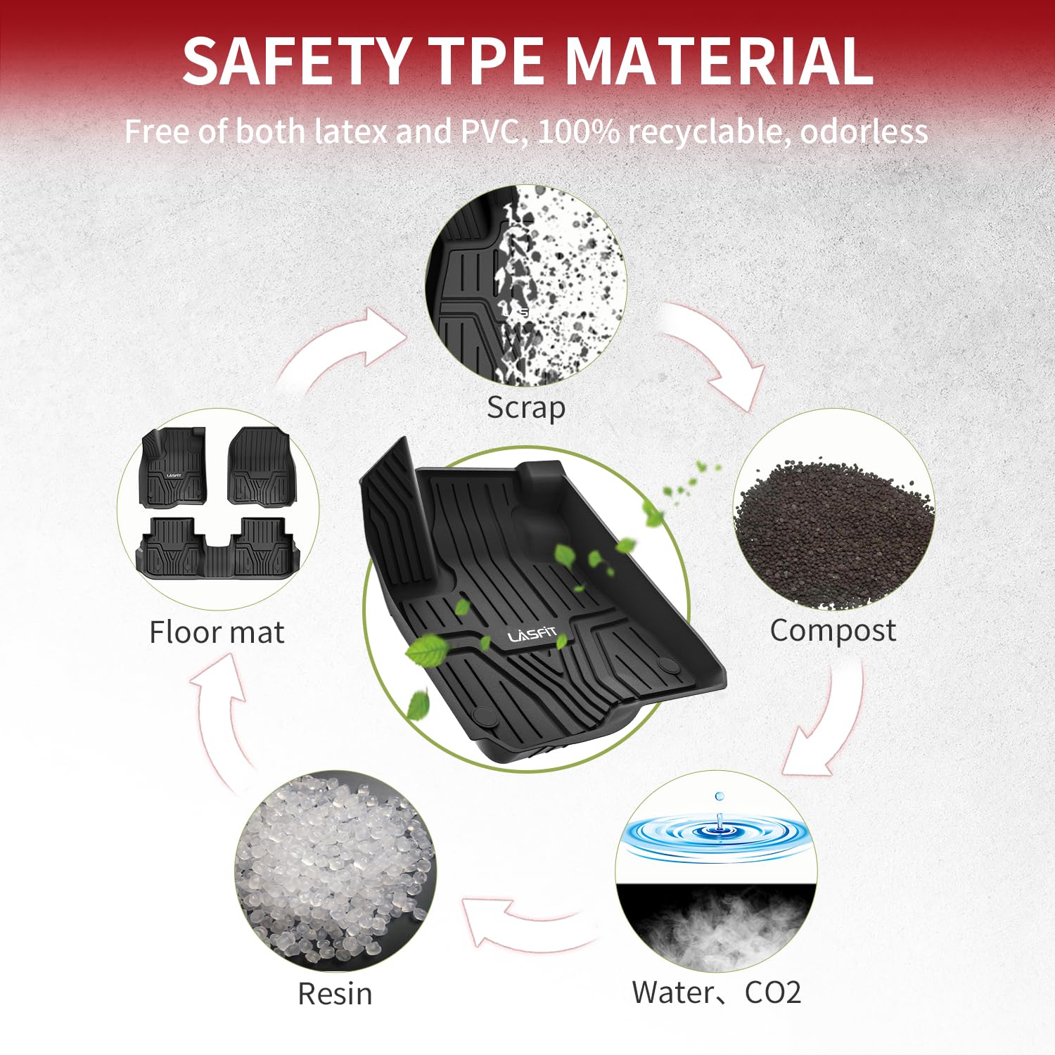 LASFIT Floor Mats for Honda CR-V 2023-2026, TPE All Weather Liners, 1st & 2nd Row, Black, Compatible with FCEV & Hybrid