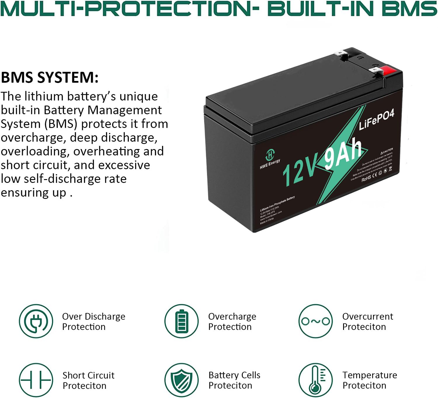 HWE Energy 12V 9Ah Lithium Battery, Rechargeable LiFePO4 with Smart 15A BMS, Black + Green, Model HWE1290