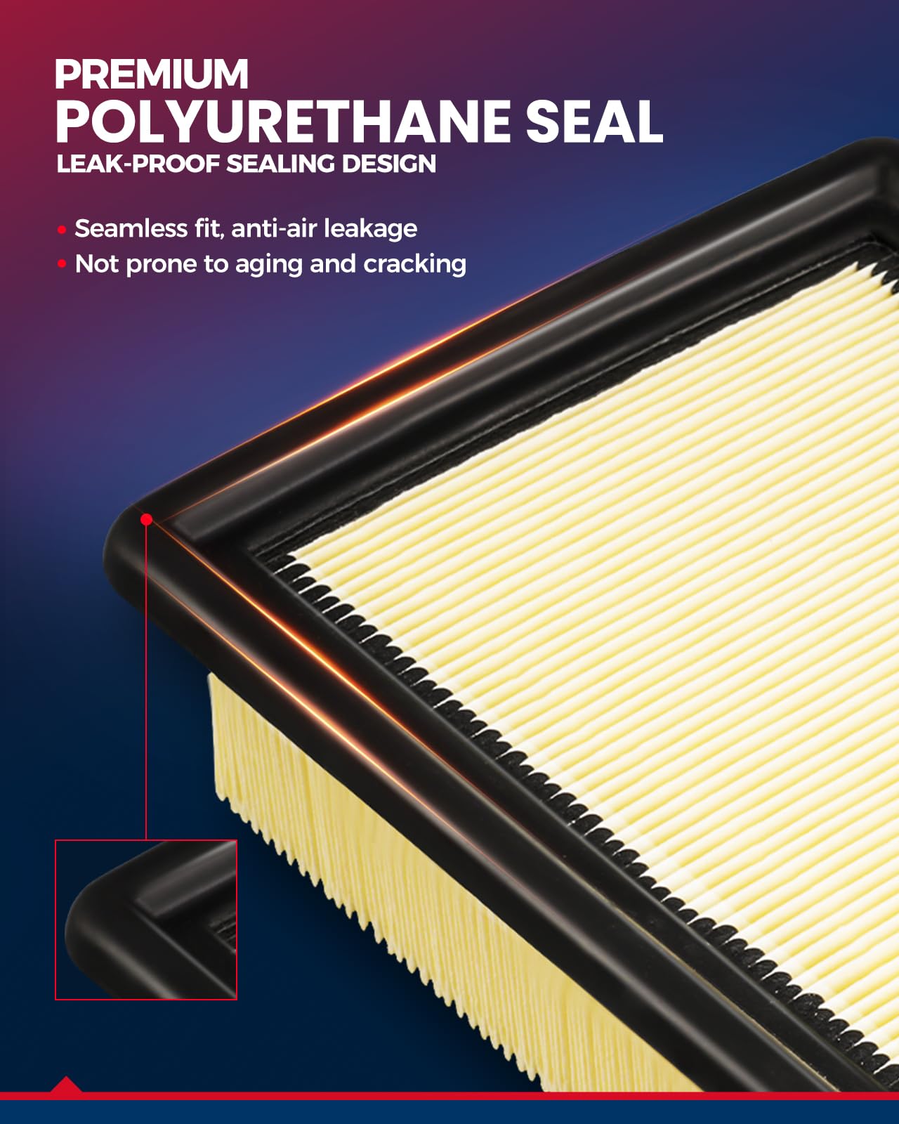 KAX Engine Air Filter, CA11456 Replacement for Ford Escape 2013 2014 2015 2016 2017 2018 2019, Transit Connect 2014-2022