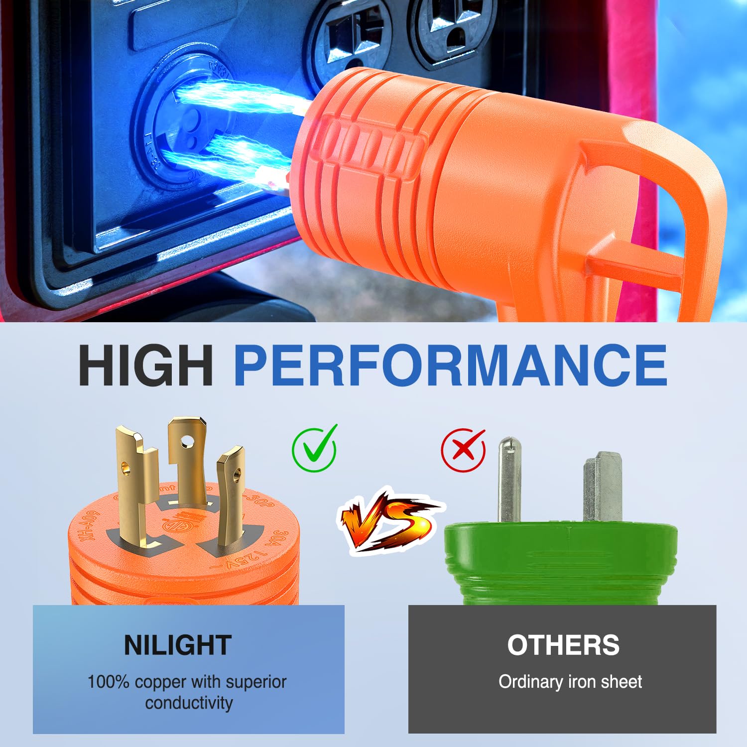 Nilight 30 Amp To 30Amp Rv Power Adapter 3Prong Generator Twist Plug L5-30P To Tt-30R 30A Male Plug To 30A Female Receptacle For