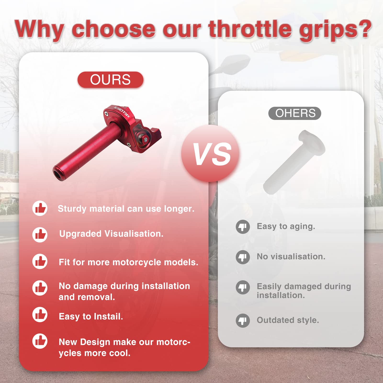 ZSDTRP Throttle Grip 22mm CNC Aluminum Quick Twister with Cable - Red, Model SCL-2016070025-R for CRF50 70 110 IRBIS
