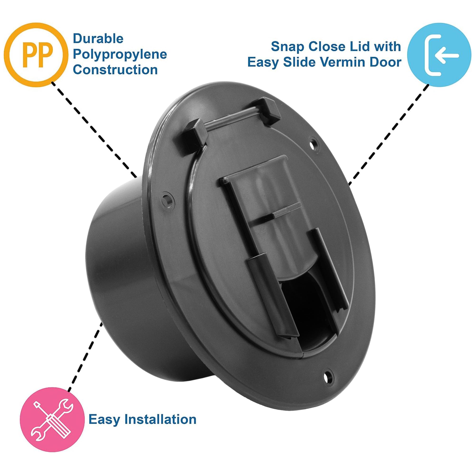 Halotronics 5-Inch Round Electric Cable Hatch for 30/50 Amp Cords, Black - Model HT-EH01B, Durable Plastic Construction