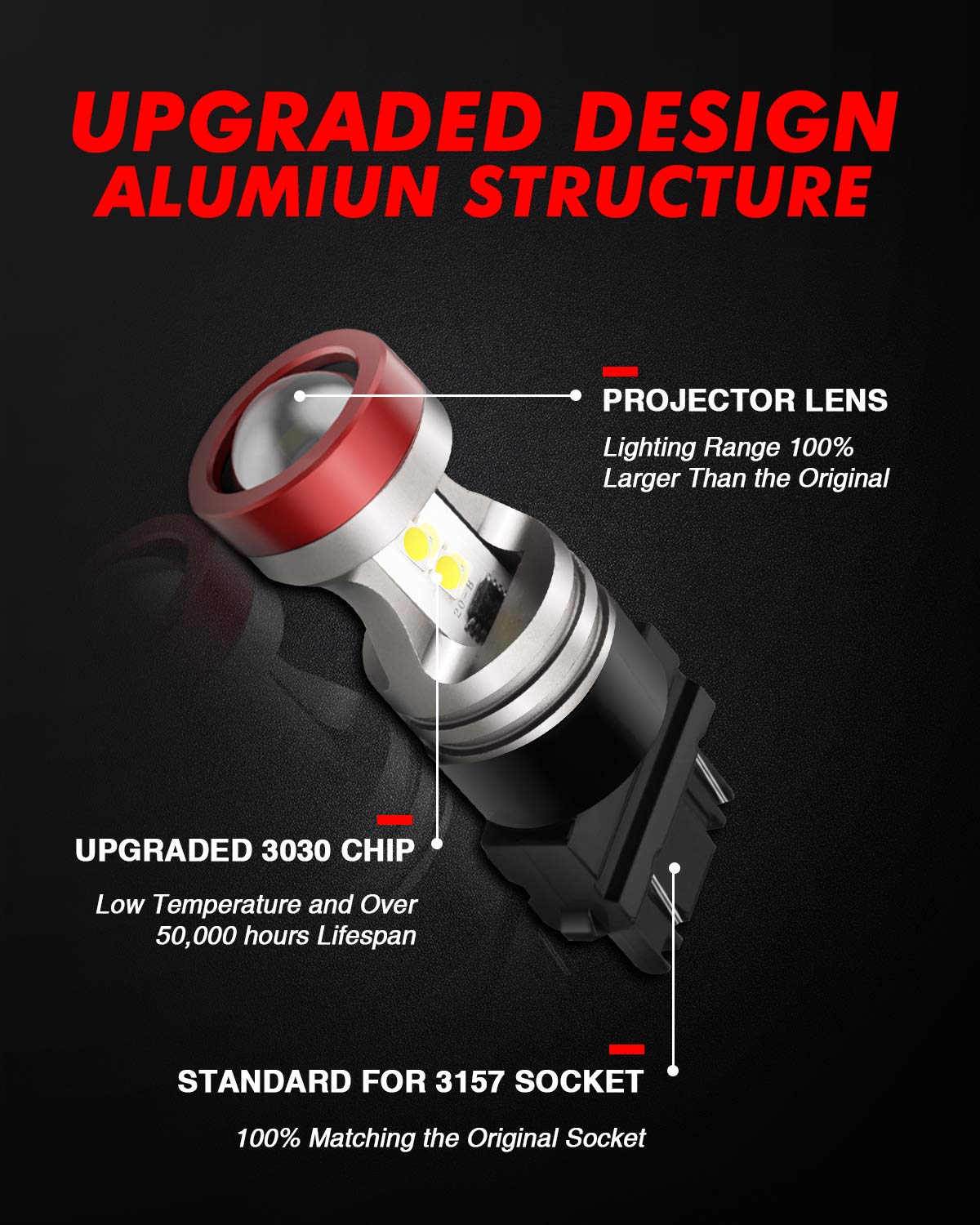 Torchbeam 3157 Led Light Bulbs 3600 Lumens With Projector Error-Free For Reverse Back Up Lights Drl Brake Lights Fit 3156 3057 3