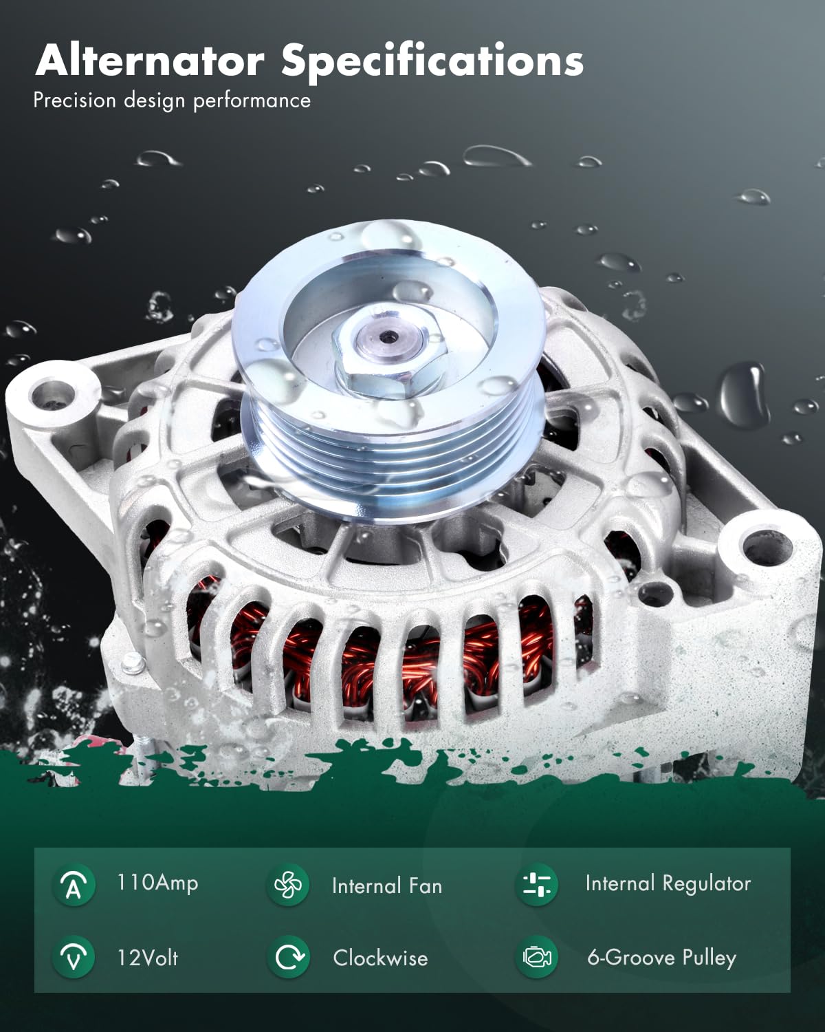 SCITOO Alternator Fit for BMW X5 2011-2012, 535i 2011-2012, 535i GT 2010-2012, 535i GT xDrive 2011-2012, 535i xDrive, X3, X6, 64