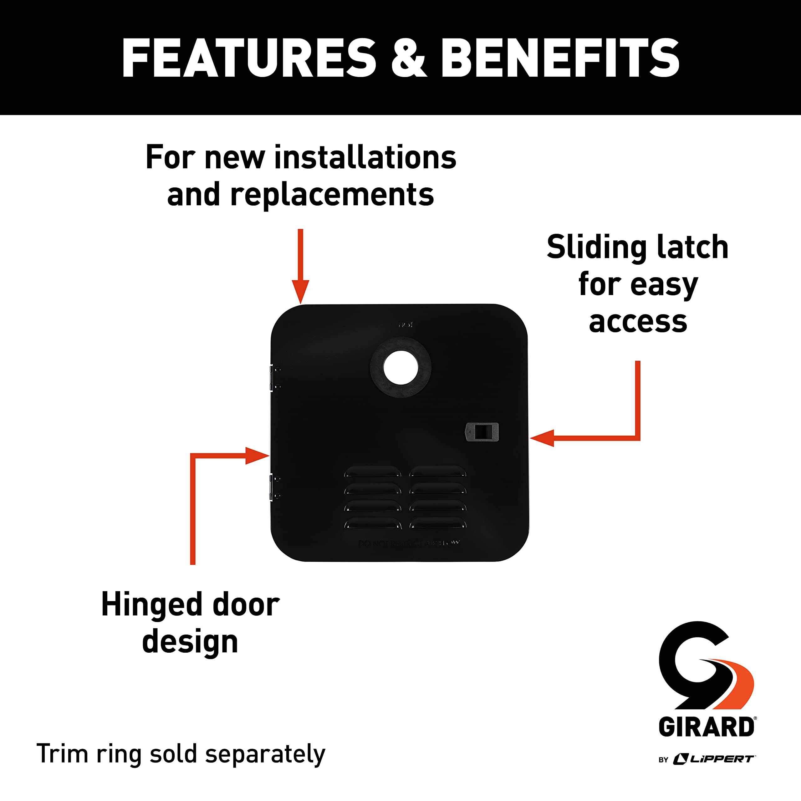 Girard Products Llc 2Gwhdb Door Kit For Gswh-2 New Installation
