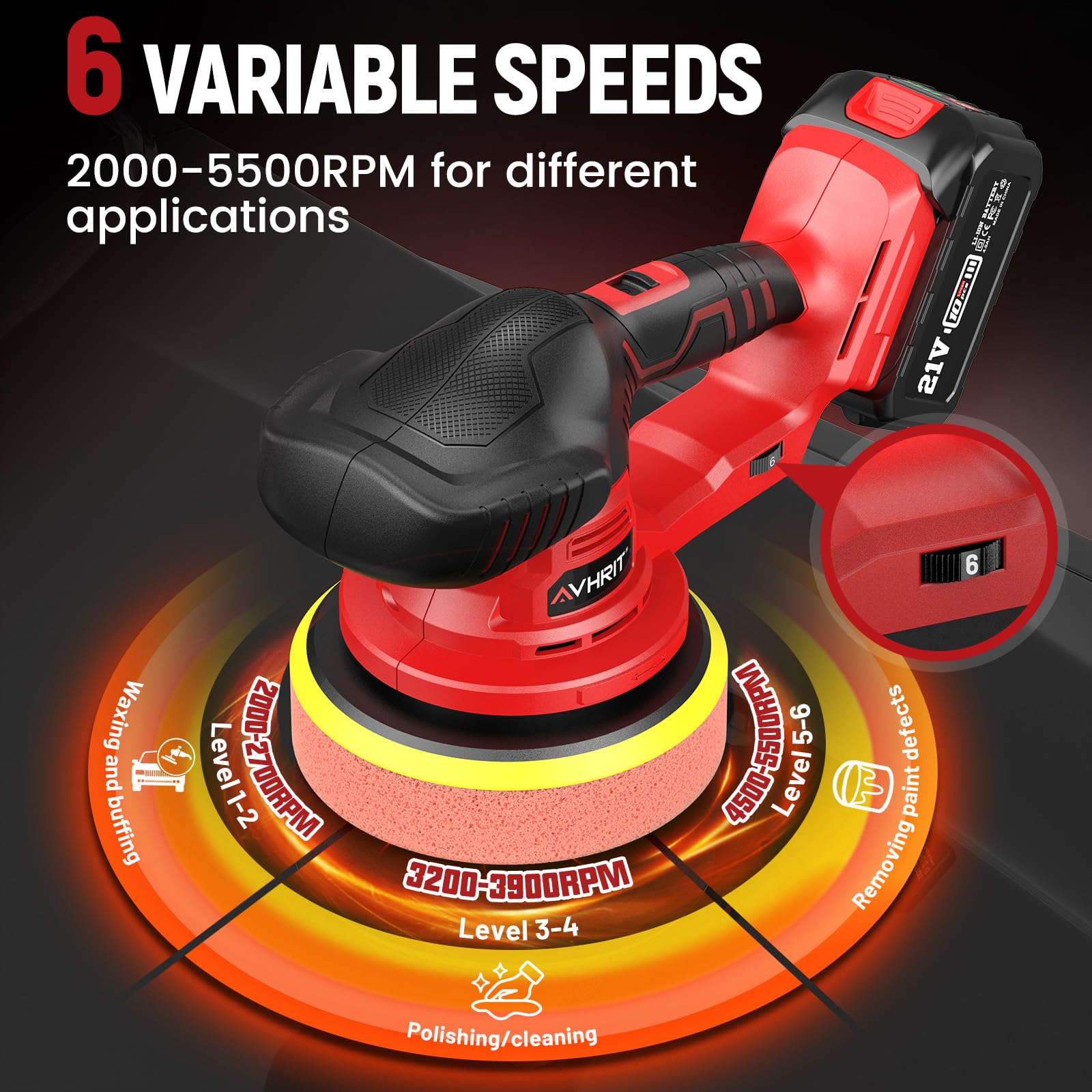 Avhrit Cordless Polisher LCP04, 6-Inch, 21V, 2x4.0Ah Batteries, 6 Speed up to 5500 RPM, C-