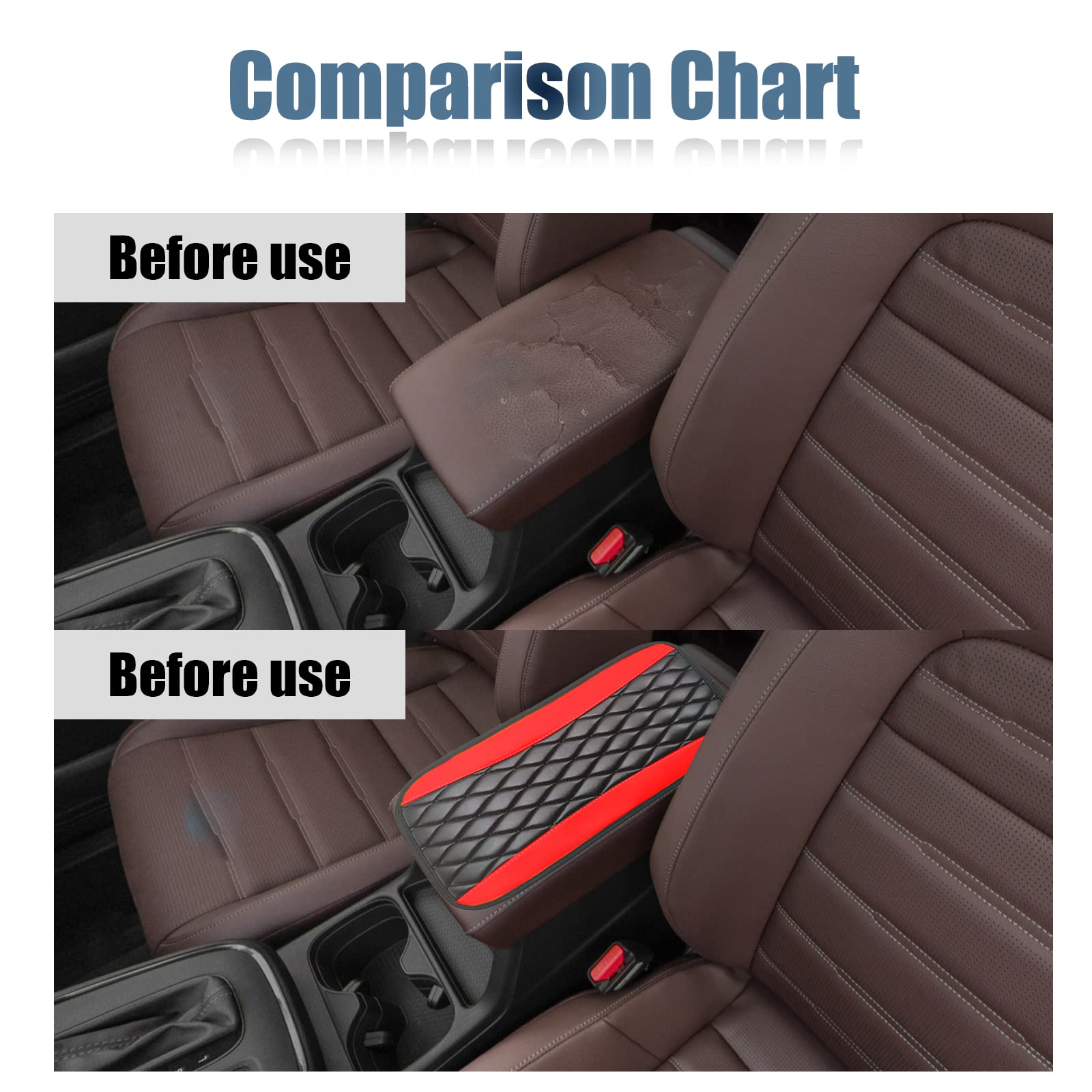 Car Center Console Cover, Universal Leather Waterproof Armrest Seat Box Cover Protector, Comfortable Car Decor Accessories Fit For Most Cars, Vehicles, Suvs-Red