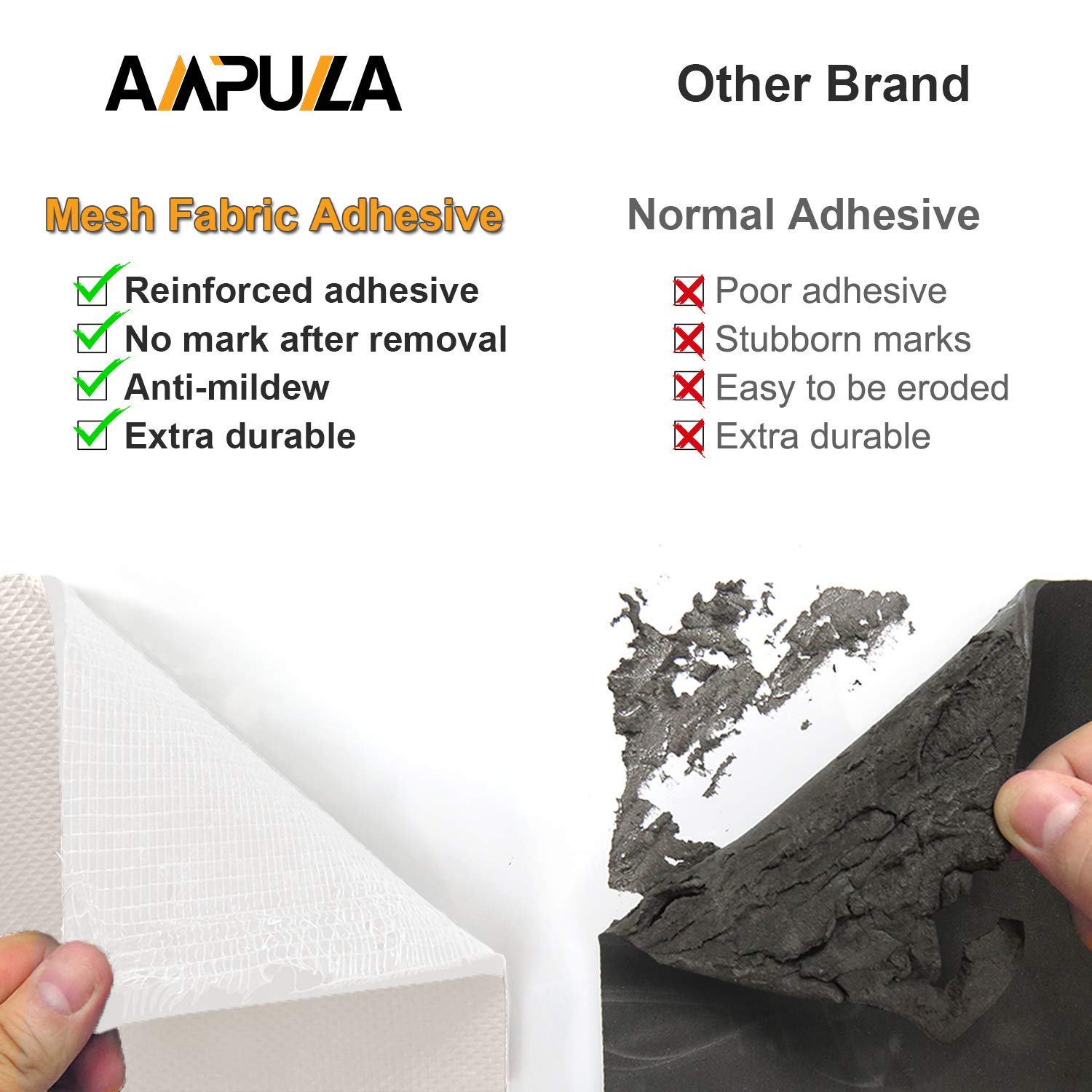 Ampulla Water Resistance Garage Wall Protector, Designed In German (1/4'' Thickness White)