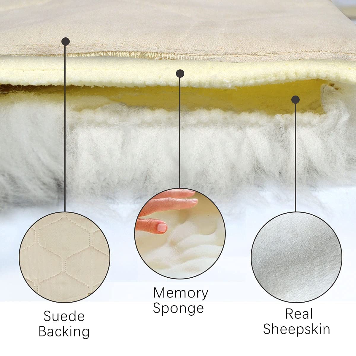Gracefur Genuine Australia Sheepskin Car Seat Cover Luxury Long Wool Front Seat Covers Fits Most Car, Truck, Suv, Or Van 1 Piece