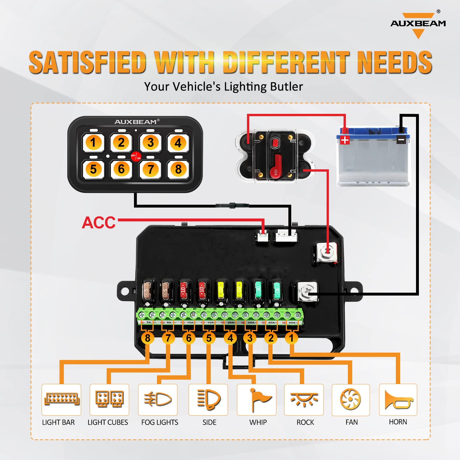 Auxbeam 8 Gang Switch Panel BA80, Metal, Upgraded Touch Switch Box for Car, Truck, Jeep, Boat, Blue, 2 Year Warranty