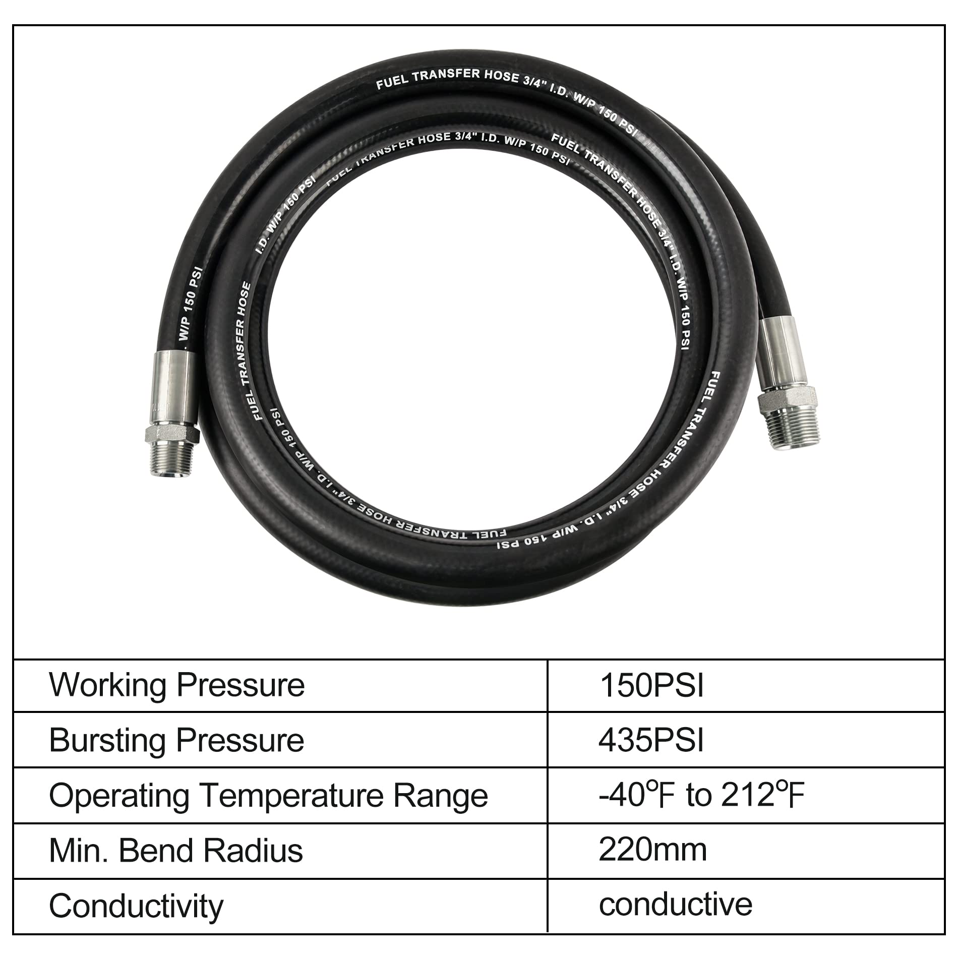 Evil Energy 3/4' Fuel Transfer Hose,Farm Fuel Hose For Dispensing Diesel Gasoline Kerosene Biodiesel 20Ft