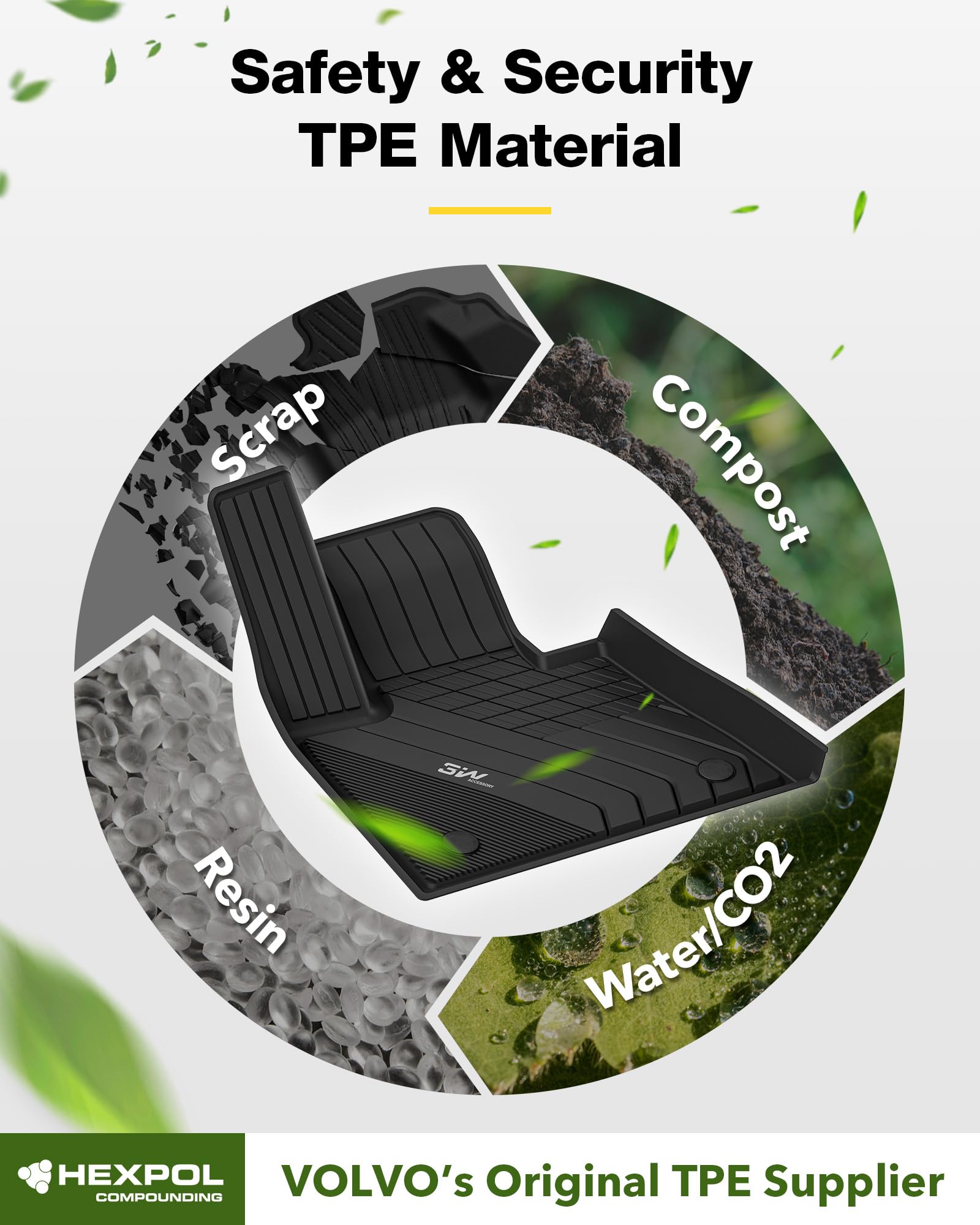 3W Cargo Liner for BMW X5 (2019-2026) - Heavy Duty TPE All Weather Trunk Mat, Custom Fit, Not for Hybrid or Side Netting Kit