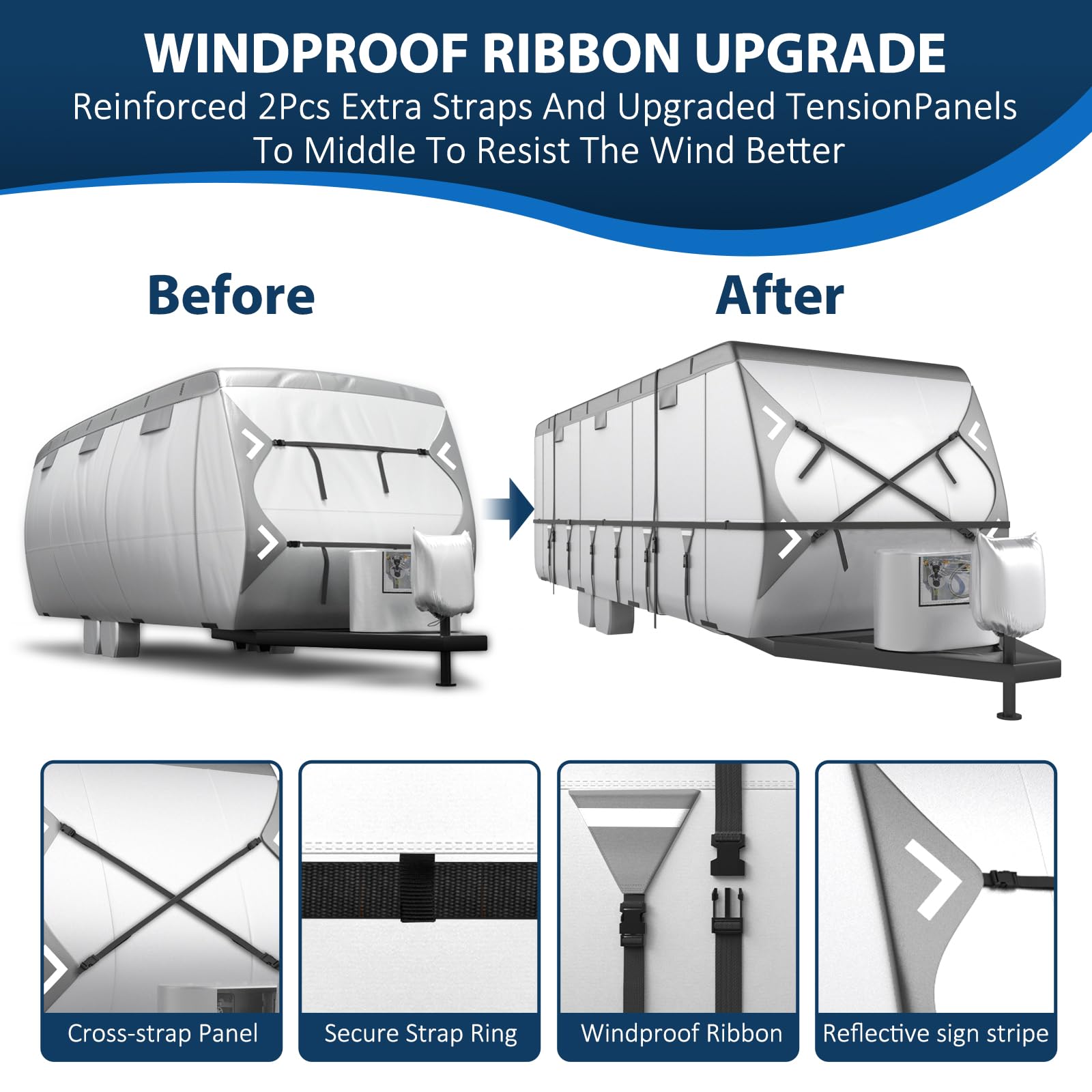 Mofeez Oxford Fabric Travel Trailer Rv Cover, Camper Cover With 420D Oxford Travel Trailer Cover 27-30 Ft Tearproof Waterproof W