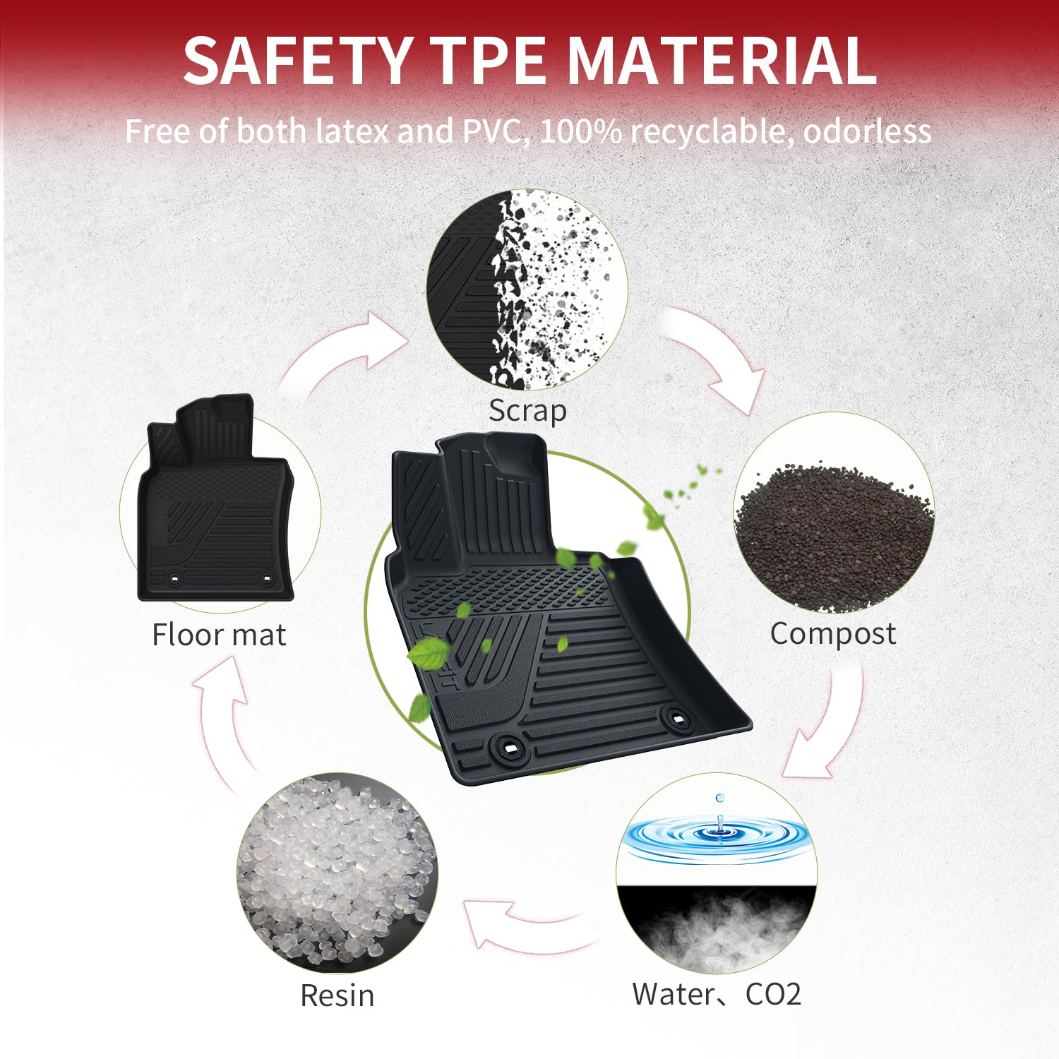 LASFIT TPE Floor Mats for 2025-2026 Toyota Camry, Custom Fit All Weather Black, Front & Rear 2 Row, Model XS-TY01