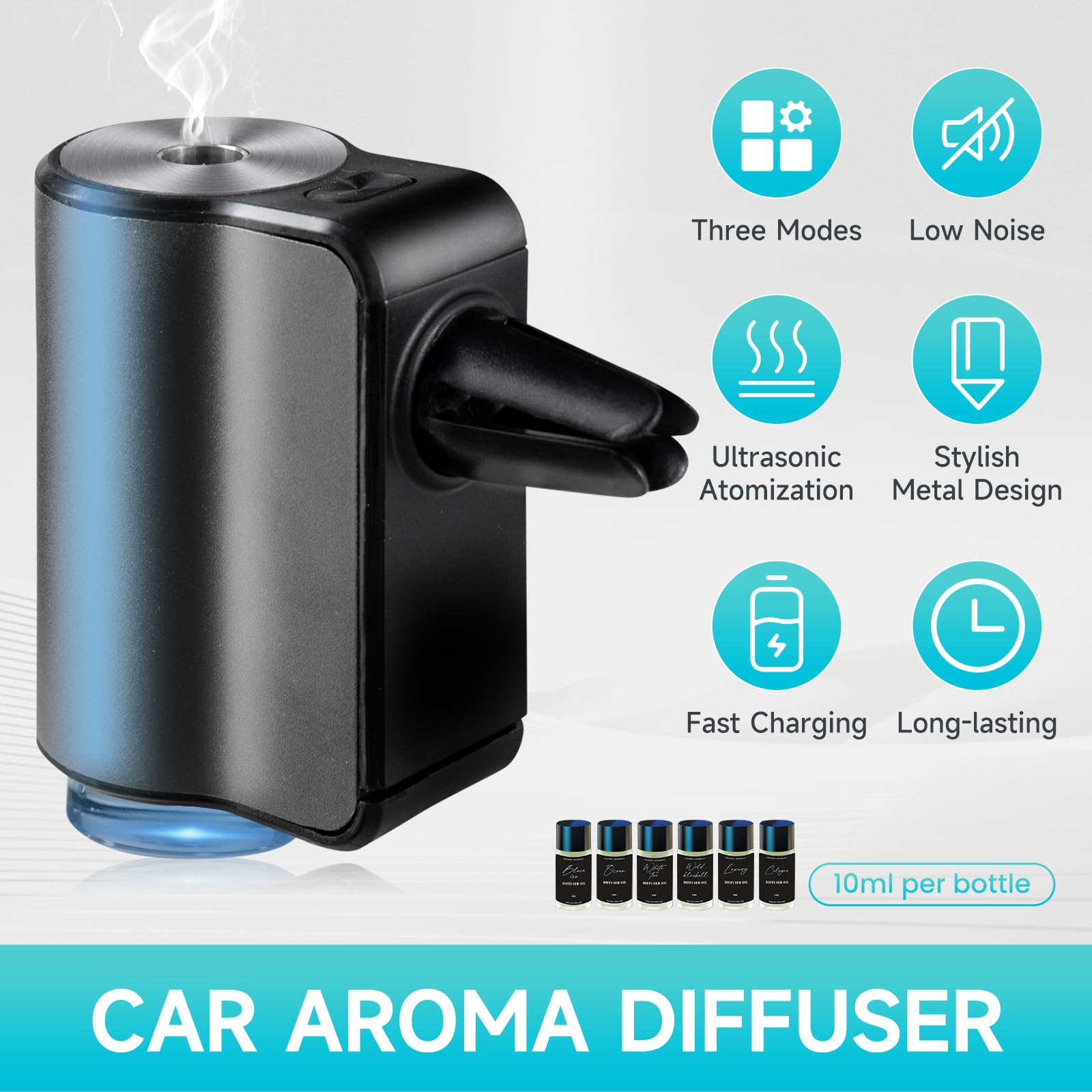 Featwell Car Air Freshener, Three Adjustable Modes Intelligent Aroma Diffuser, Rechargeable Car Diffuser Air Freshener, Grey