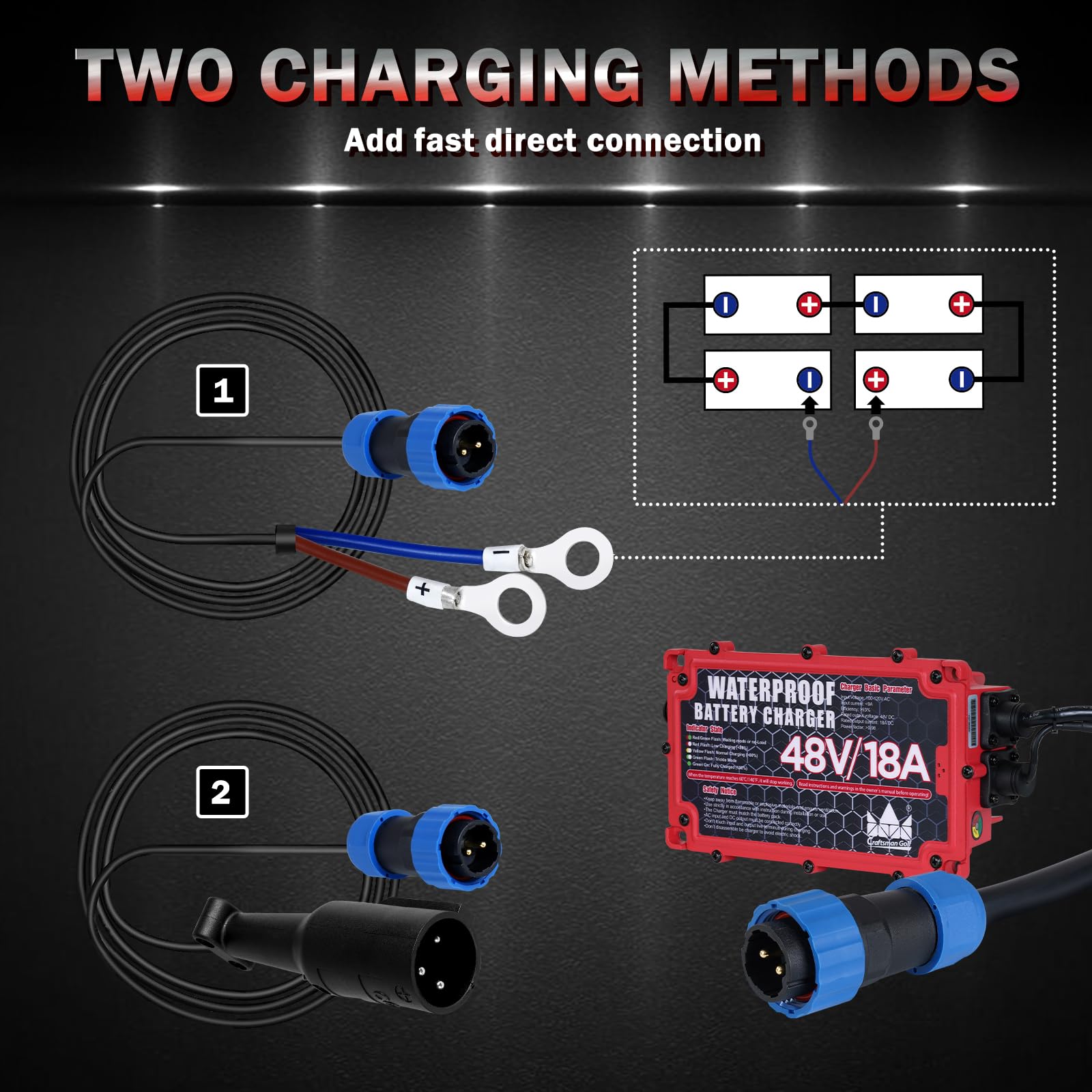 Craftsman Golf 18 Amp Golf Cart Battery Charger For 48 Volt Club Car Onboard Golf Carts With 3-Pin Round Plug And Rapid Charge C