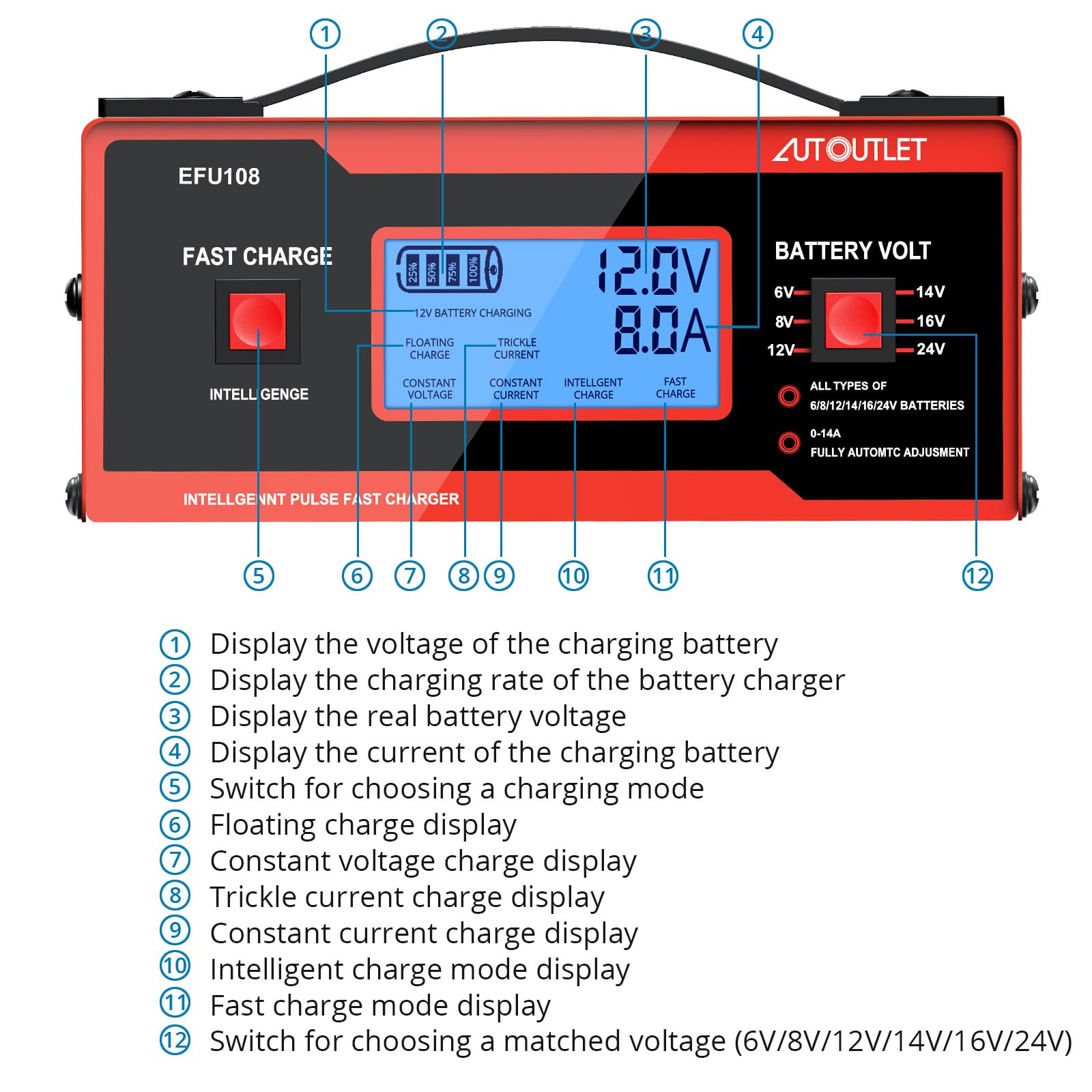 AUTOUTLET 8V Battery Charger for Golf Carts & Automotive, 0-10A, Red, Lead-Acid Compatible
