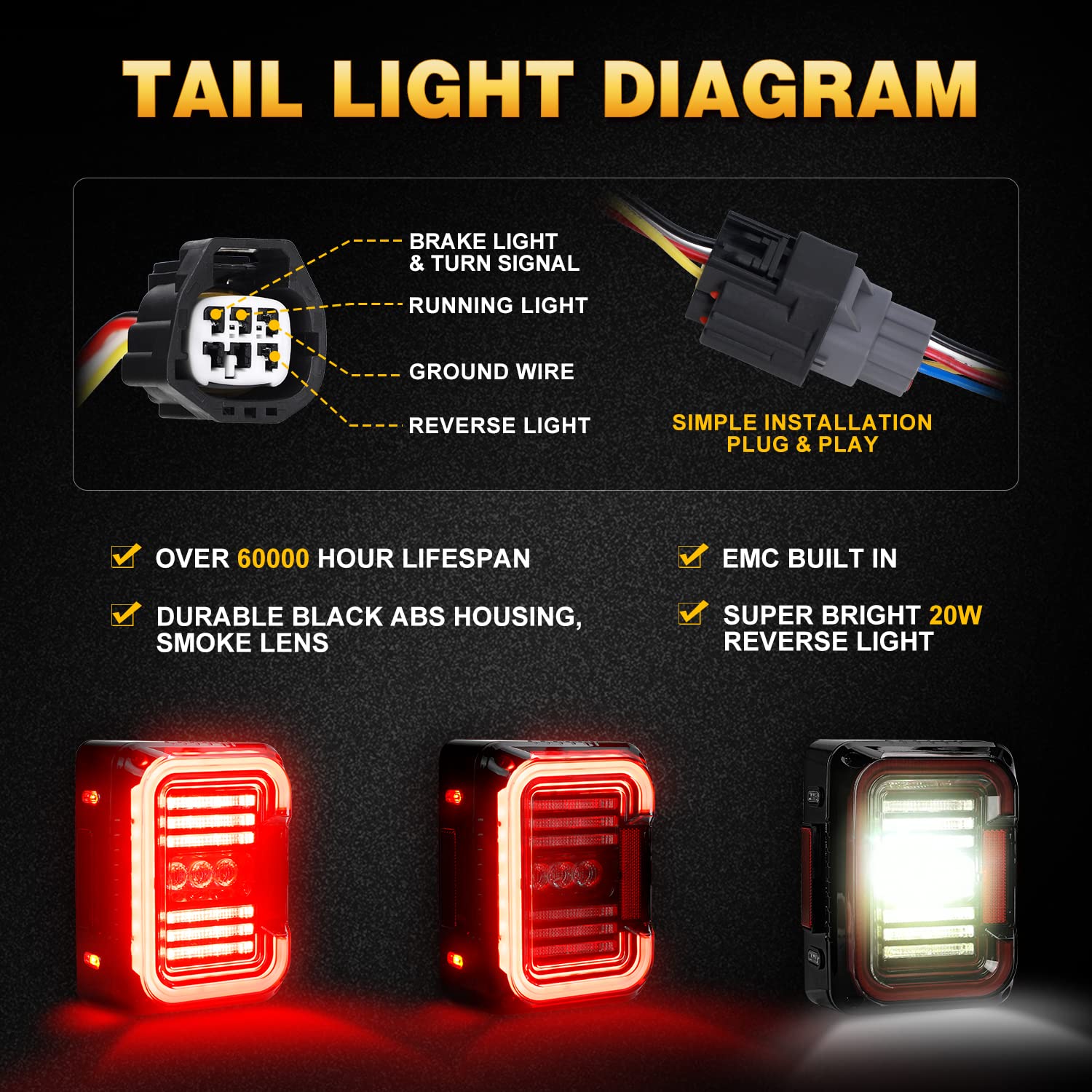 Dot Approved Led Tail Lights Super Bright 20W Reverse Lights With Emc Compatible With Jeep Wrangler Jk&Jku 2007-2017 Brake Rever