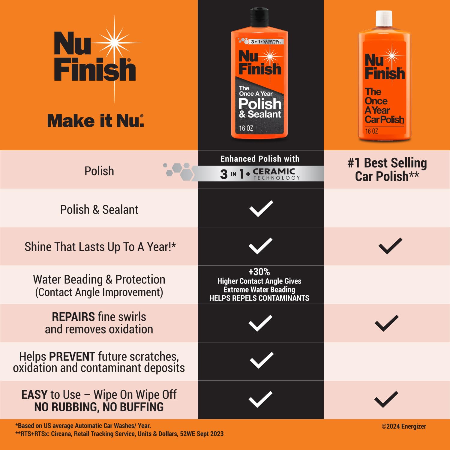 Nu Finish 16 fl oz Ceramic Car Polish & Sealant - 3-in-1 Technology for Repair, Seal & Repel, Model NWXPCRB-1US