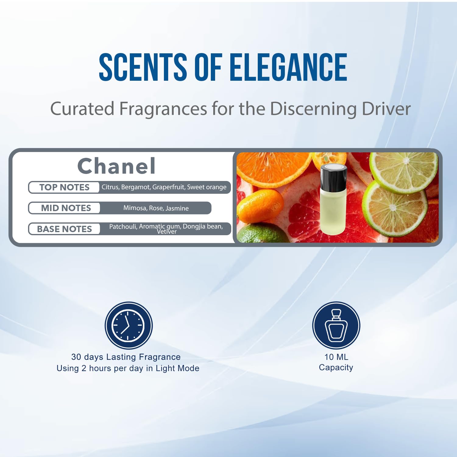 KESOCI Car Air Freshener Refill Set - 6 x 10 ML Emotional Fragrance, Transparent, Model FBA020507