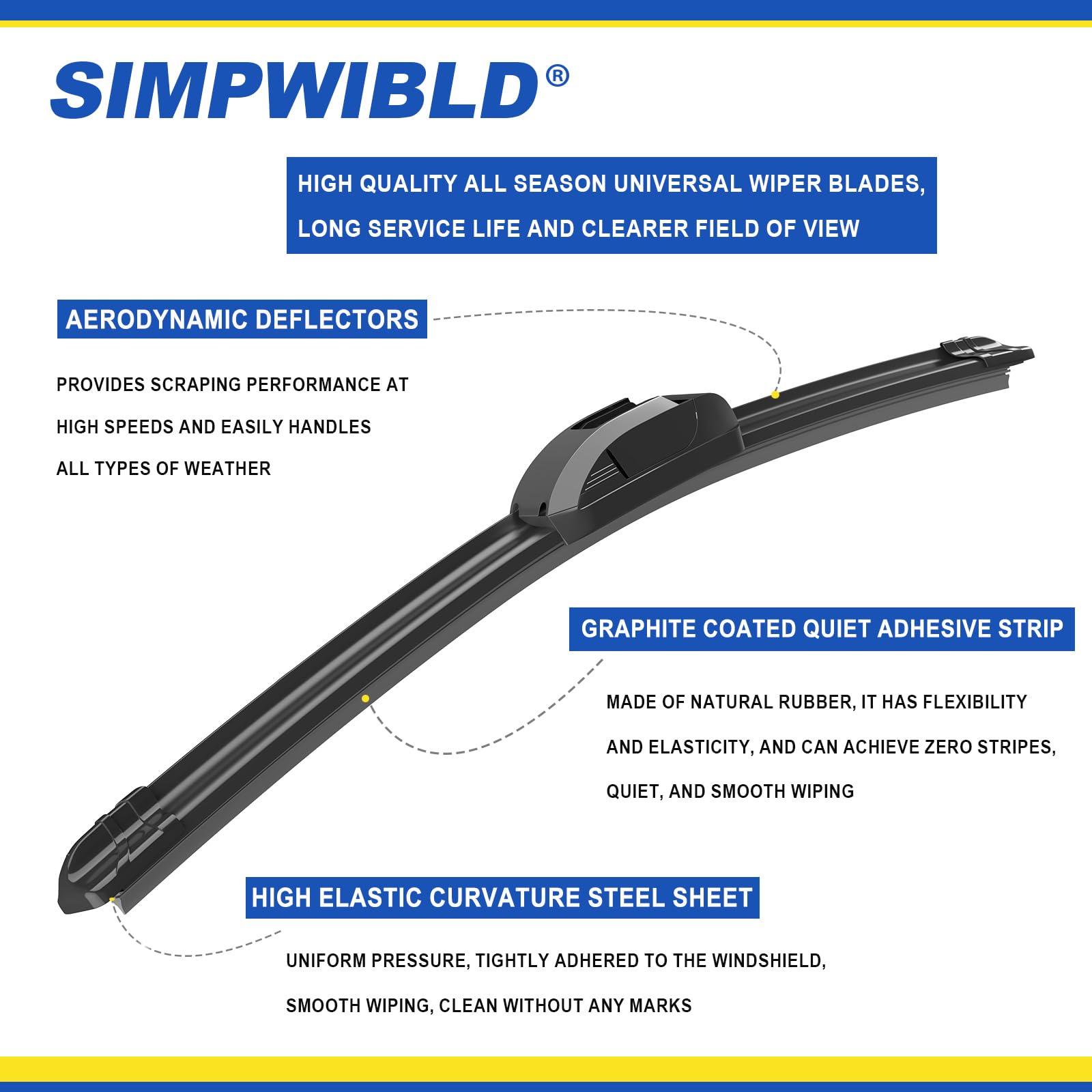 2 Factory Wiper Blades Replacement For 2006-2015 Honda Civic/2005-2020 Honda Odyssey/2004-2006 Lexus RX330 Original Equipment Wi