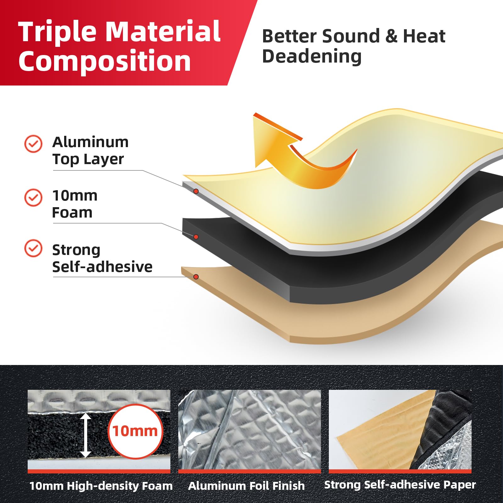Aggsound 394Mil 36Sqft Thickened Sound Deadener For Cars - Aluminum Foil Foam Noise Deadening Material - Heat Shield Insulation