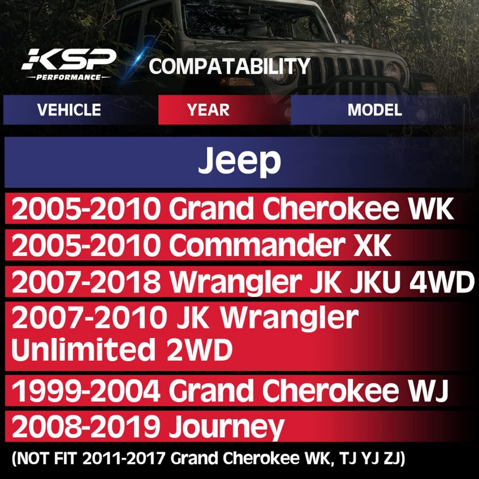 Ksp 5X5 Wheel Spacers For Grand Cherokee 1999-2010,Wrangler 2007-2018,1.5' Thick 5X127Mm Wheel Spacer With 71.5Mm Bore 1/2-20 Stud Compatible With J-E/Ep Commander Xk,38Mm Tire Spacer For Wj Wk Jk Jku