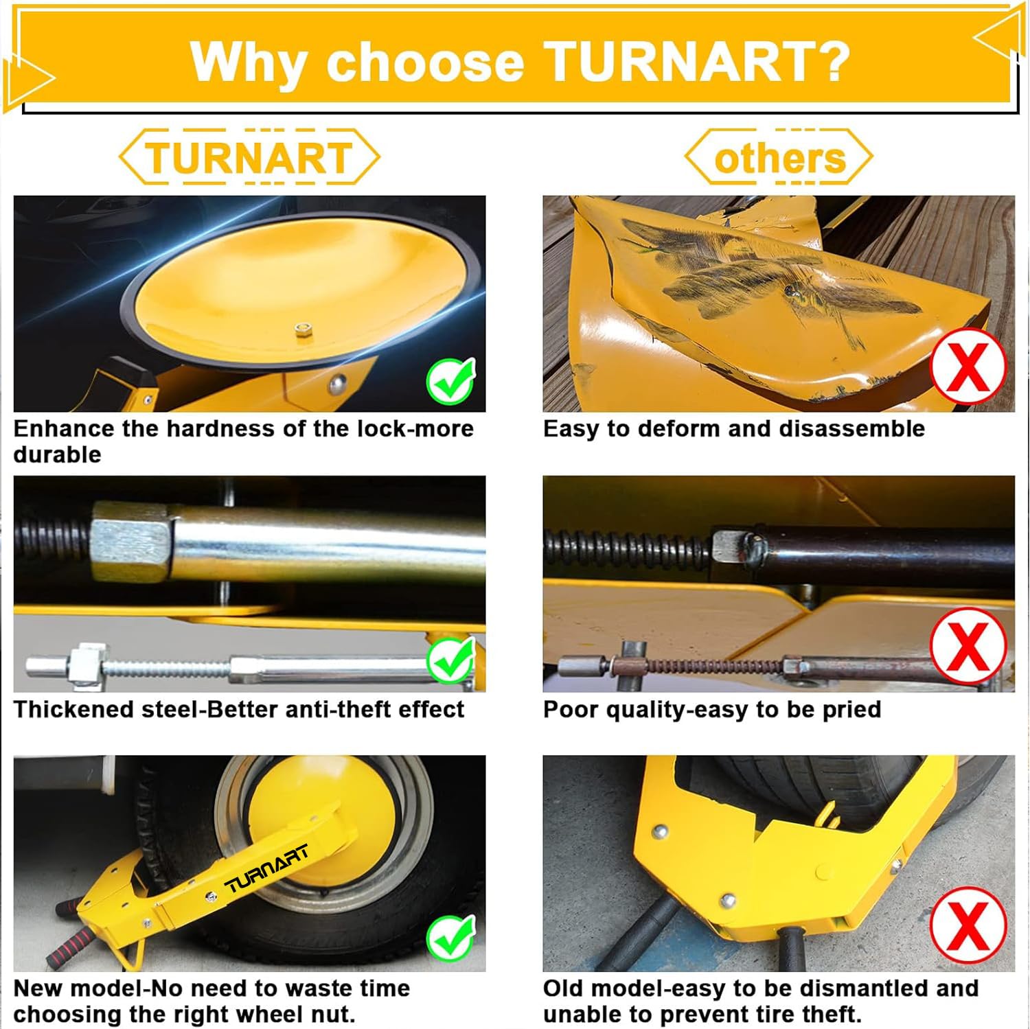 Turnart Wheel Lock Clamp - Adjustable Anti-Theft Tire Boot, Yellow, Aluminum, Model Turnart-619 for Cars, Trucks, RVs