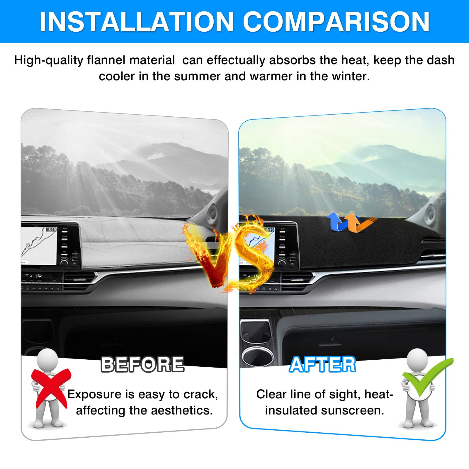 Autorder Dashboard Cover Mat for Toyota Sienna 2021-2024 | Flannel UV Protector & Sunshade | Model 2022071902
