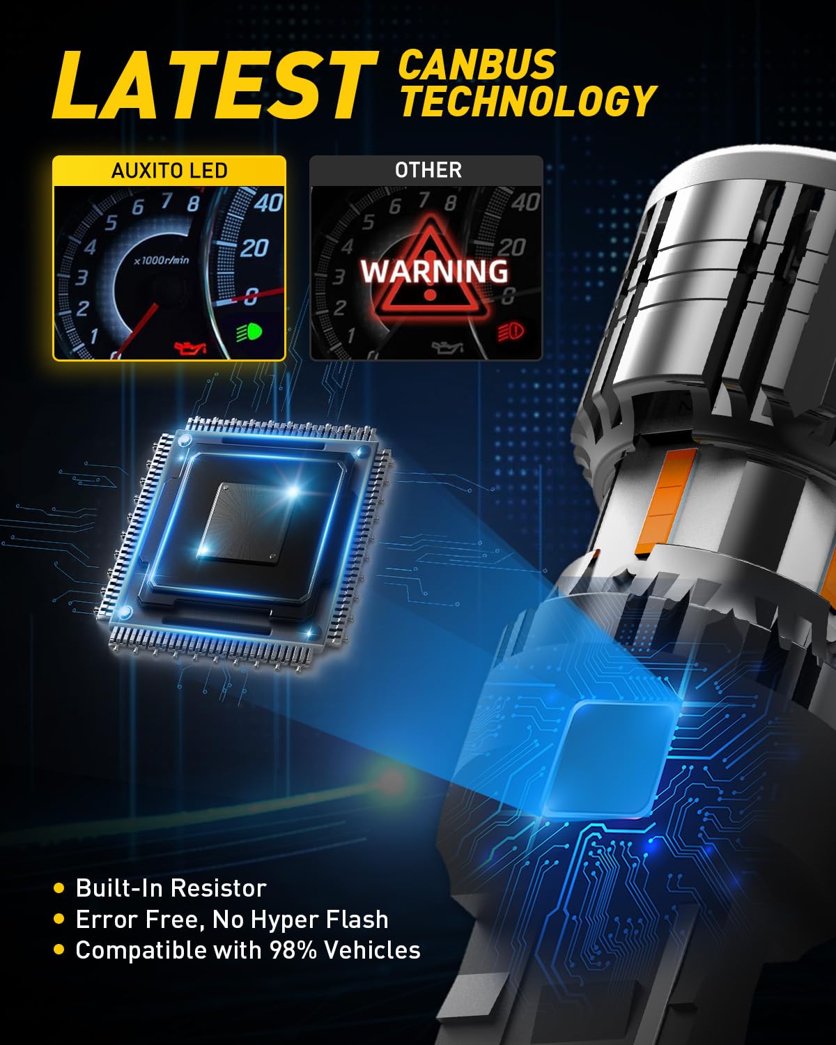 AUXITO 7440 LED Bulbs - Amber Yellow Turn Signal Lights, Built-in Resistor, Anti Hyper Flash, Pack of 2, Aluminum