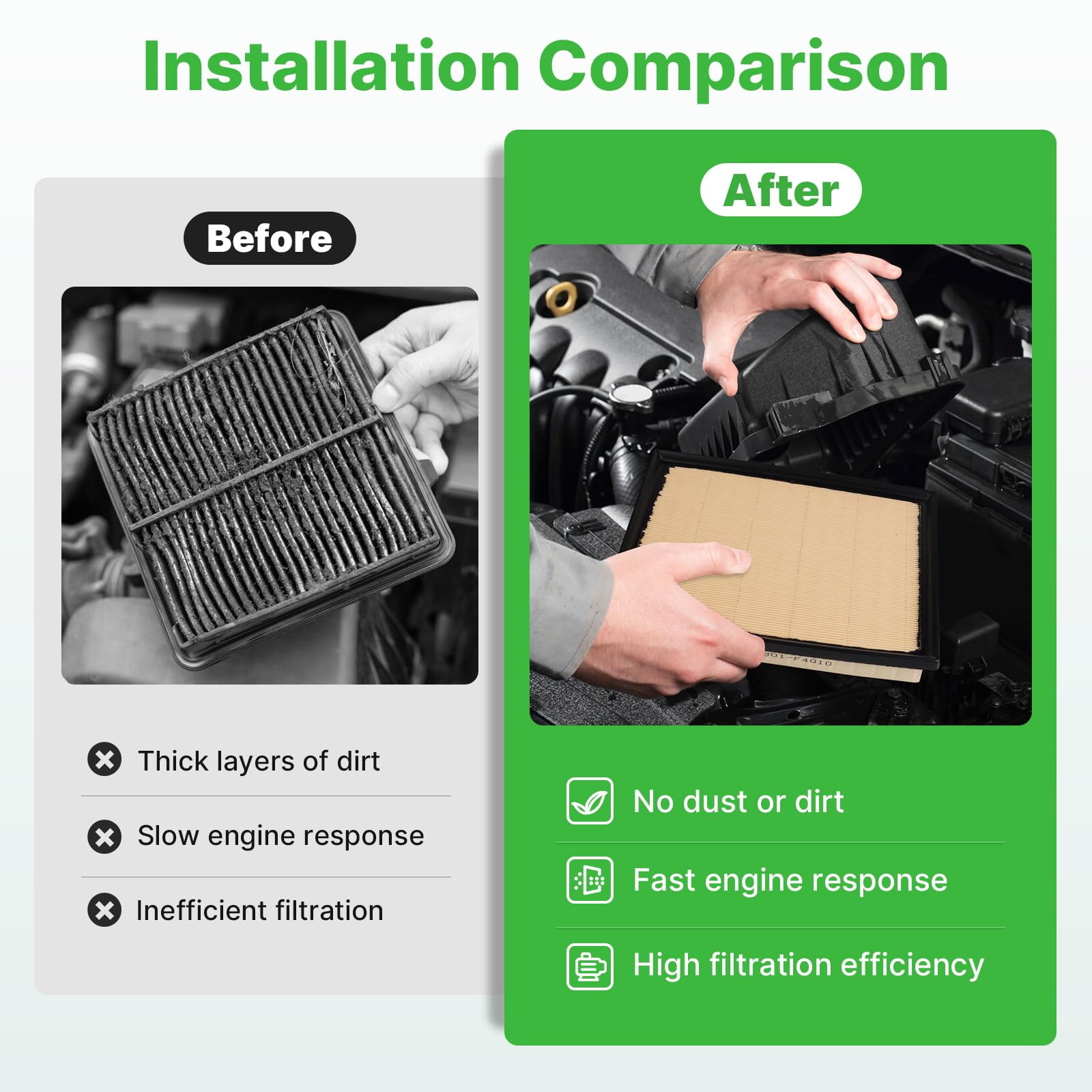 RVgolf 2PCS Engine Air Filter Fit for Toyota Tundra 2022-2025 3.4L, Toyota Sequoia 2023-2025 3.4L Air Filter Replacement Engine
