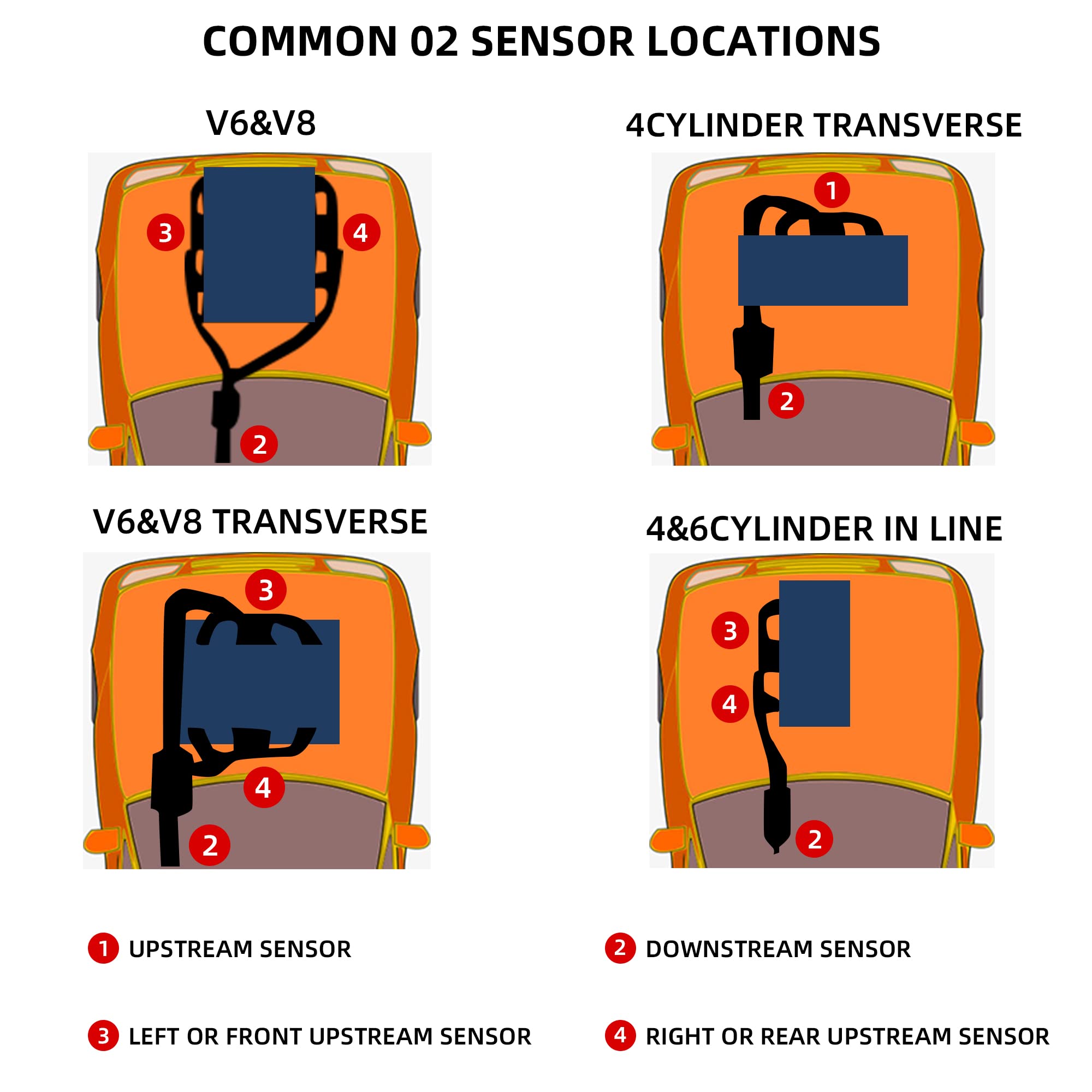 Dasbecan Upstream or Downstream Oxygen Sensor Compatible with Ford F150 1997-2003 E150 E250 1997-2005 Explorer 1996-2005 Lincoln