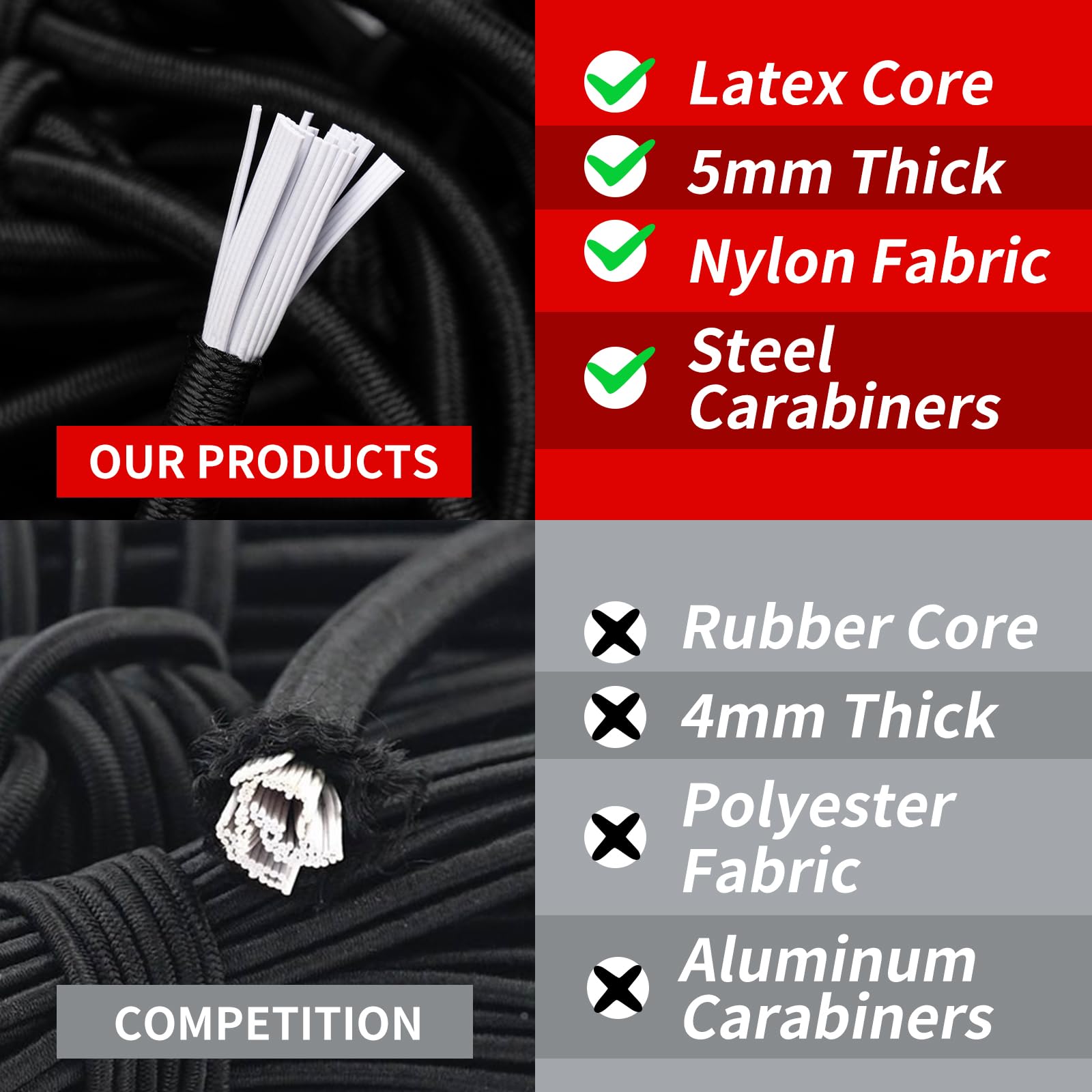 Heavy Duty Cargo Net For Pickup Truck Bed - Stretches From 5' X 7' To 15' X 21' - 12 Metal Carabiners - Compatible With Ford, Dodge Ram, Chevy, Toyota - Ideal For (Black, 5X7 Feet)