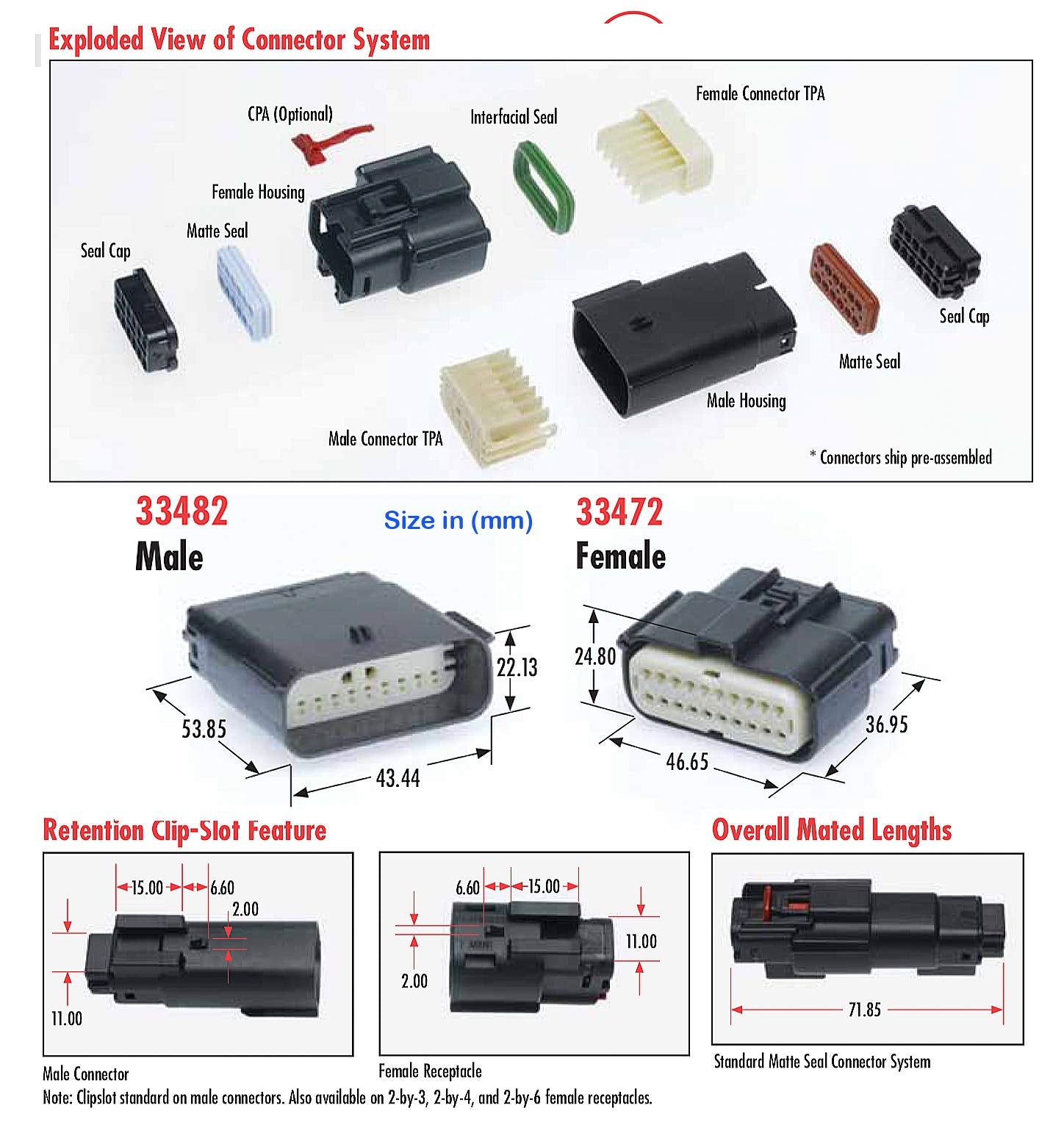 Molex 20 Pin Wire Connector, MX150TM Model, BLACK Waterproof Sealed Kit for Harley