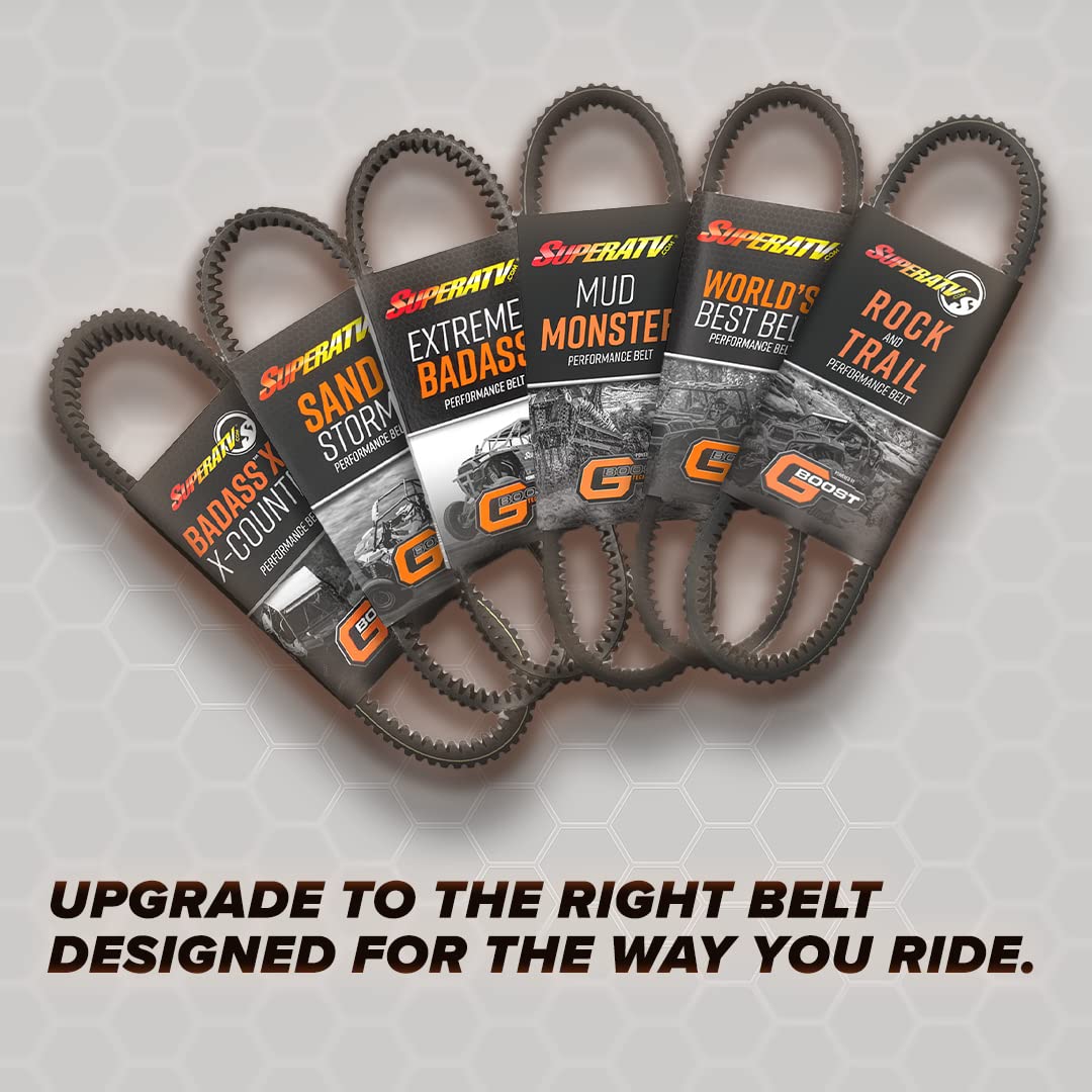 SuperATV Heavy Duty Sand Storm CVT Drive Belt for Polaris RZR XP 1000 (2014-2020) - Built for Extreme Heat, Dirt, and Dust