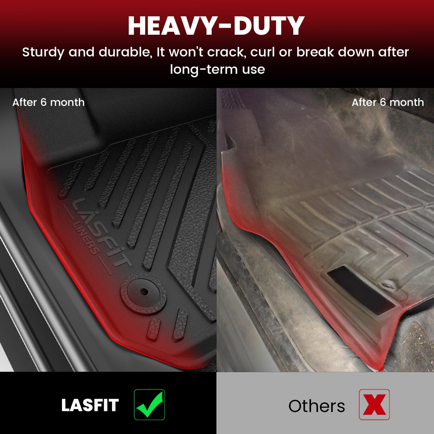 Lasfit Floor Mats & Trunk Mat For Honda Civic & Civic Si 2012 2013 2014 2015 (Fit Sedan, Not For Coupe), All Weather Tpe Custom