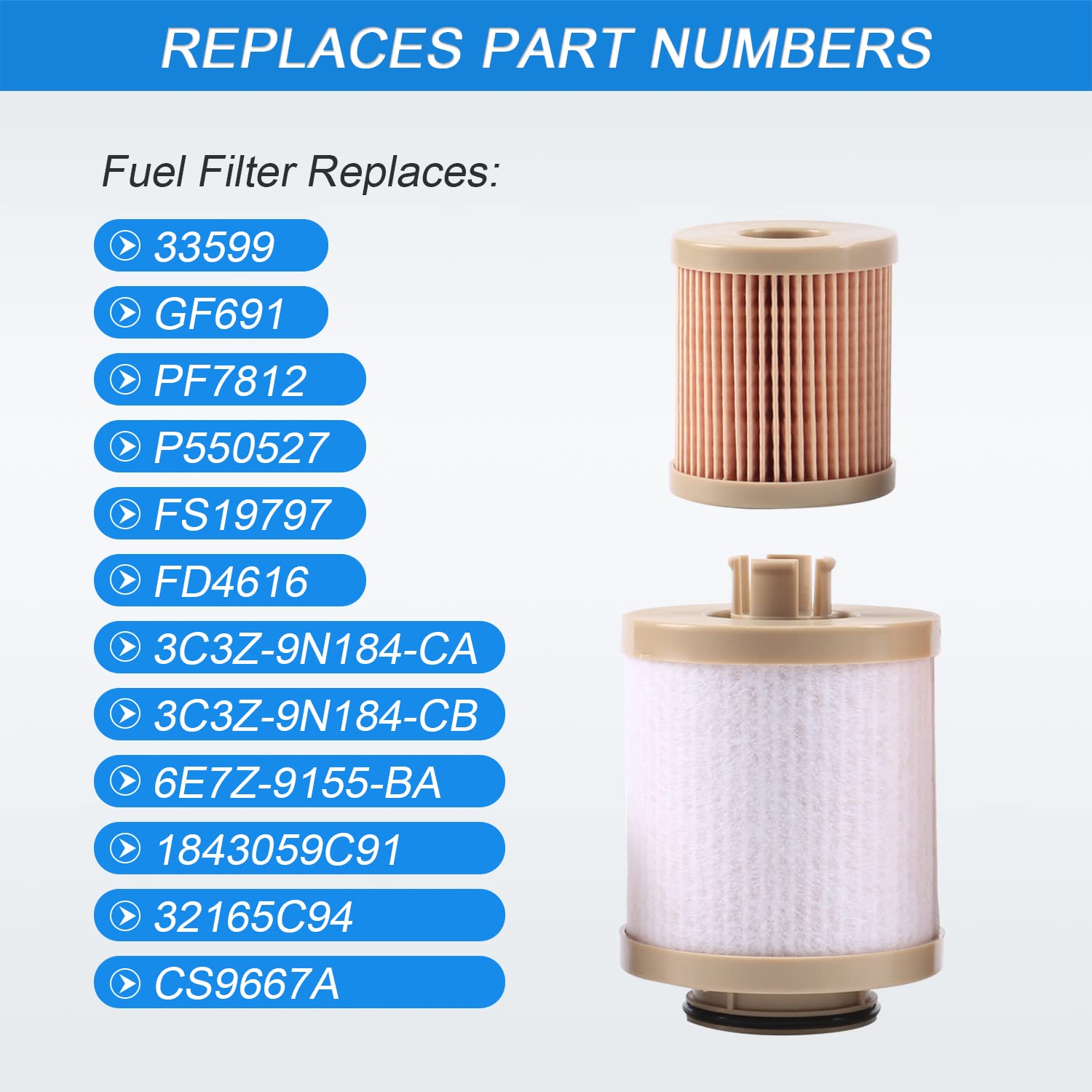 CARMOCAR FD4616 Fuel Filter and FL2016 Oil Filter Replacement for 2003-2007 Ford F250 F350 F450 F550 Super Duty 6.0L 2003-2005 E