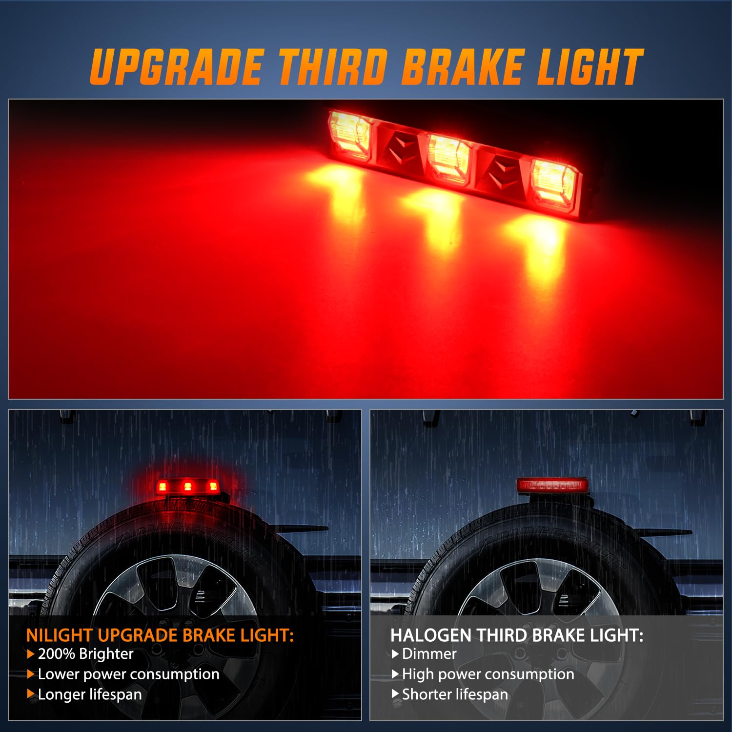 Nilight Third Brake Light for Jeep Wrangler JL/JLU 2018-2023, Smoked Lens, Model JL-221A, High Mount Stop Upgrade