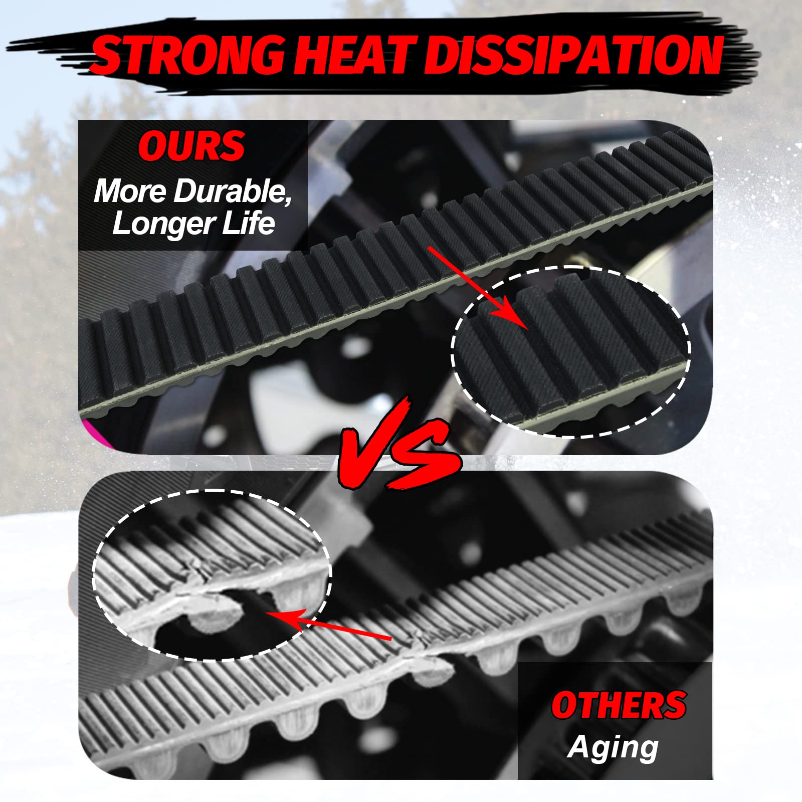 StarknightMT Drive Belt - ATV UTV Carbon Belt Compatible with Can-Am Outlander Commander Maverick Renegade, Replacement for 4222