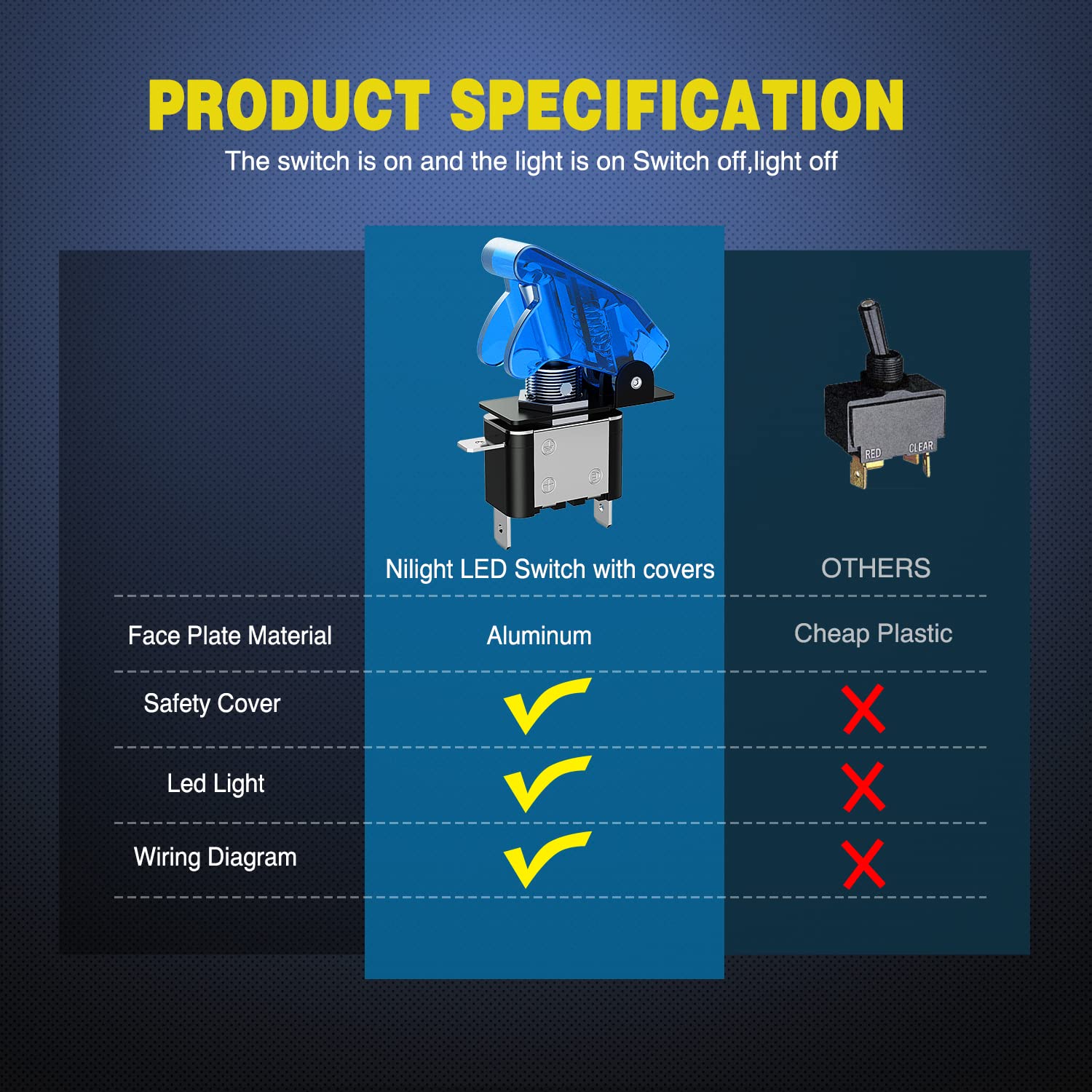 Nilight 5Pcs Led Toggle Switch On Off 12V Blue Lighted Aircraft Safety Cover Heavy Duty 20A Spst 3 Pin Rocker For Automotive Car