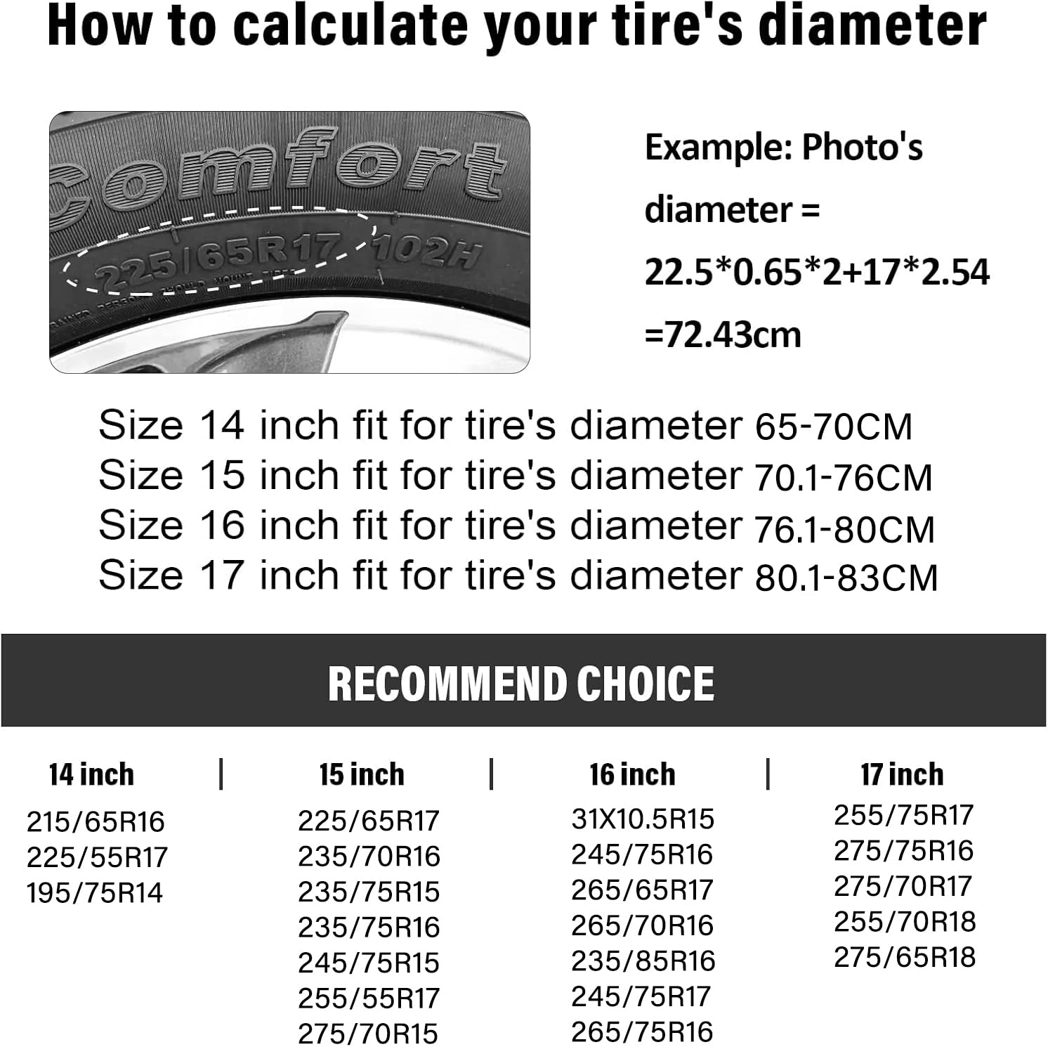 Cozipink Making Memories One Campsite Starry Sky Camping Spare Tire Cover Weatherproof Wheel Protectors Universal Fit For Traile