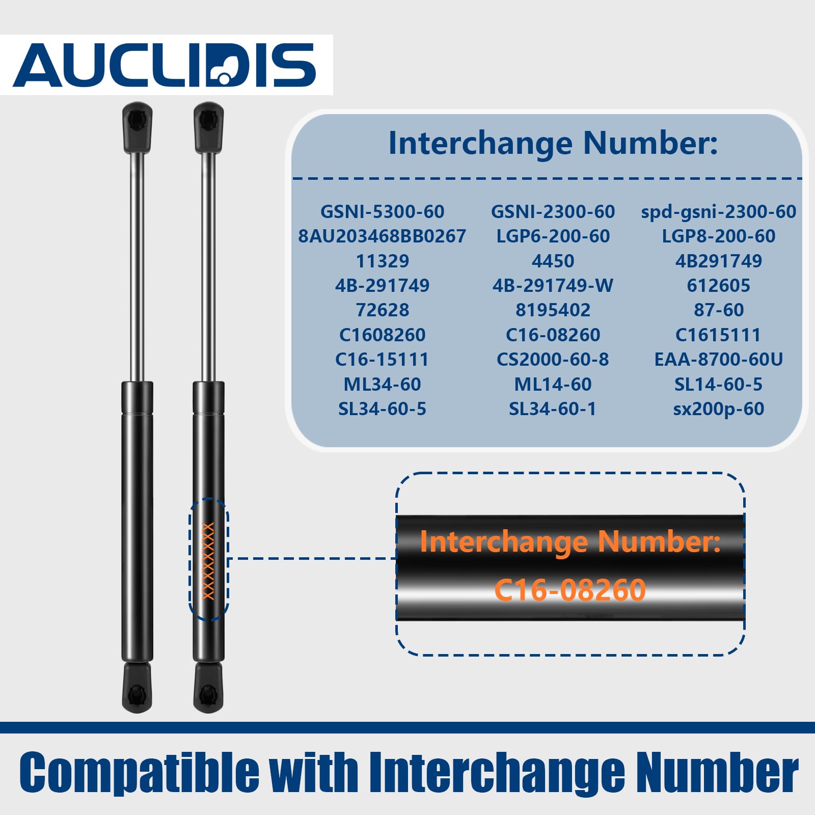 AUCLIDIS Gas Strut Shock Spring Lift Support, 20 inch, 60lb, Nylon, Black, Model C16-08260, Set of 2 for RV, Boat, T