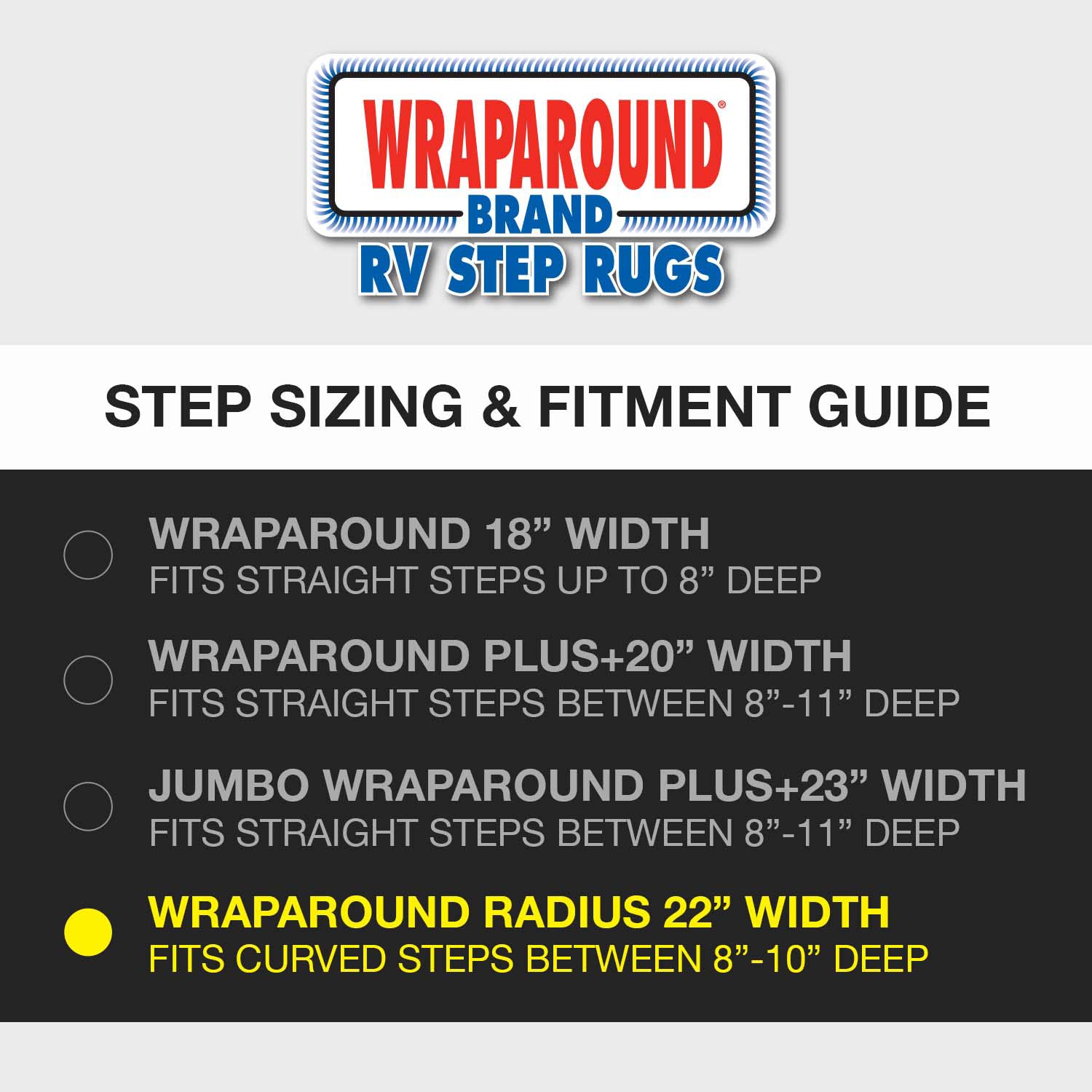 Prest-O-Fit 3-Pack 2-4044 Wraparound Radius Rv Step Rug Green 22 In. Wide