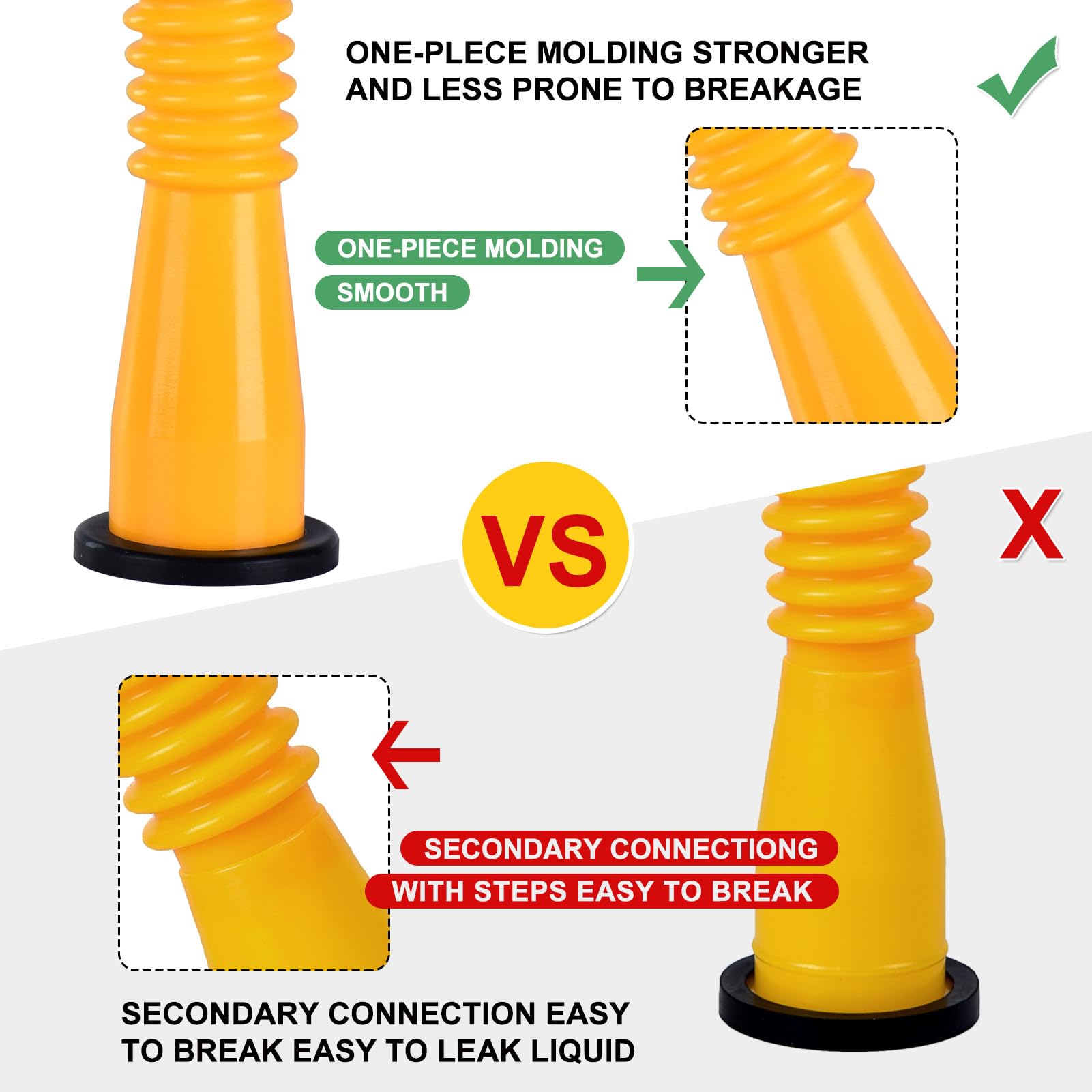 Gas Can Spout Replacement, Gas Can Nozzle. Spout Length Is 8.1 In, Easier To Use. For Most 1/2/5/10 Gal Oil Cans. With Gas Tank