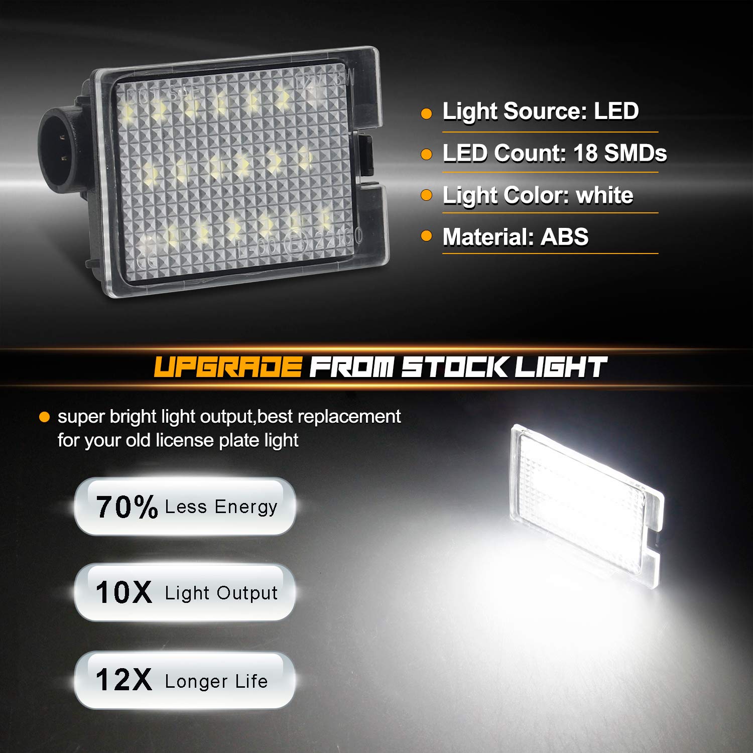 Ruxifey Led License Plate Light Tag Lights Compatible With Dodge Durango 2014-2020 Pickup Truck, 6000K White, Pack Of 2